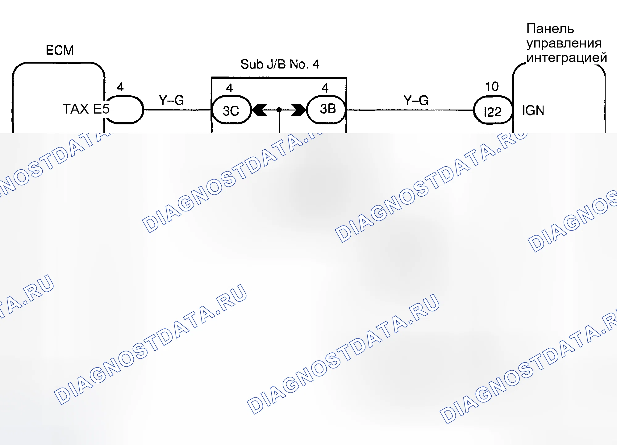 Рис. 92: электросхема. Toyota Sequoia I