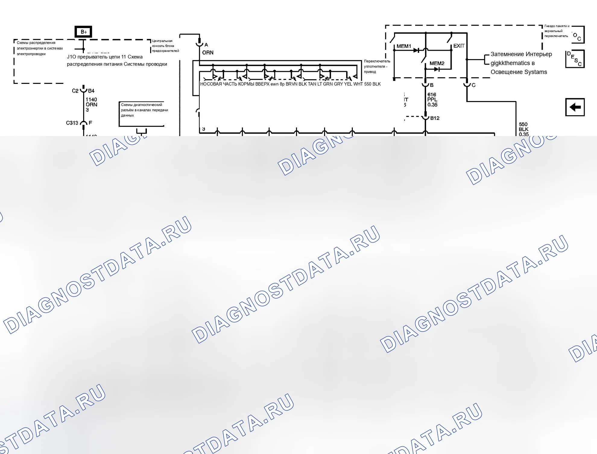 Рис. 2. Buick Rendezvous I