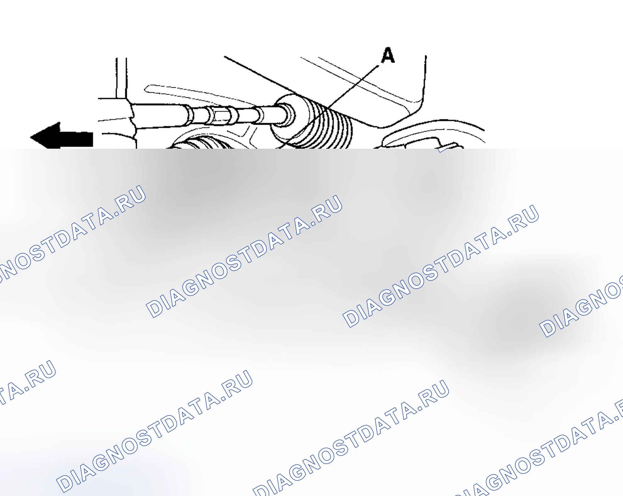 Рис. 7. Honda Ridgeline I