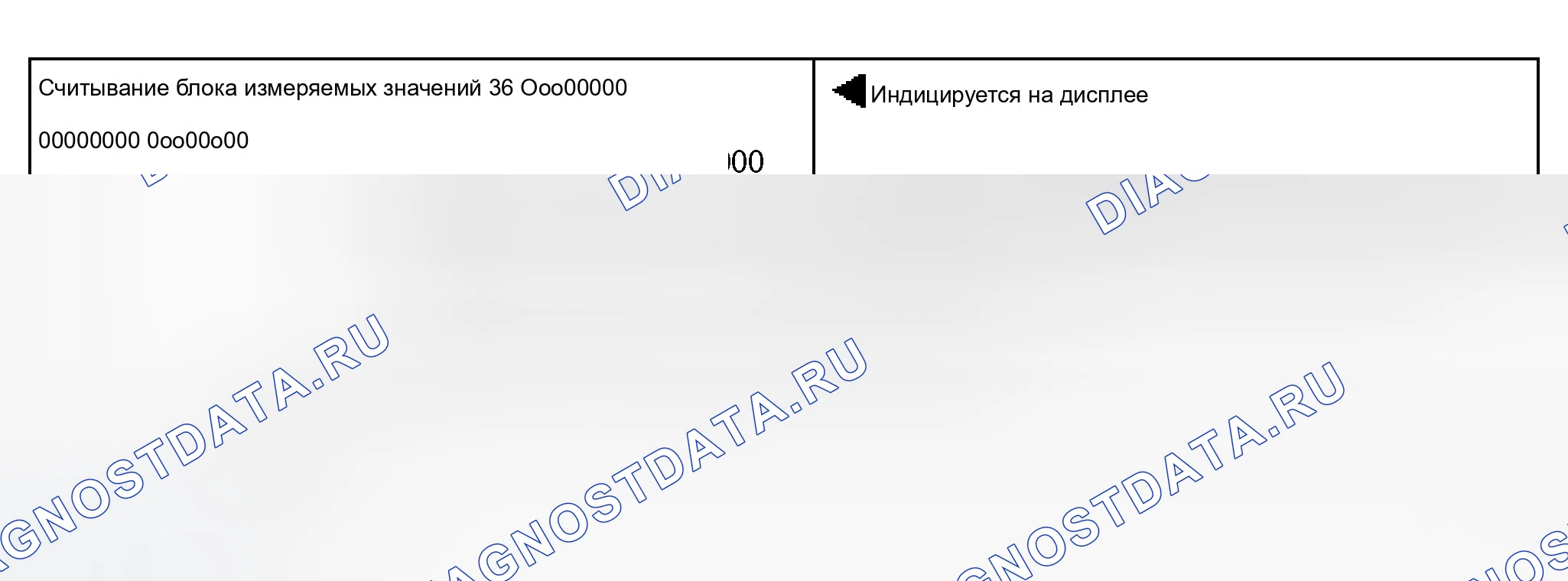 Бортовая диагностика (бд) - 3.7L и 4.2L V8 (AEW, ABZ): Прочее. Audi A8 D2