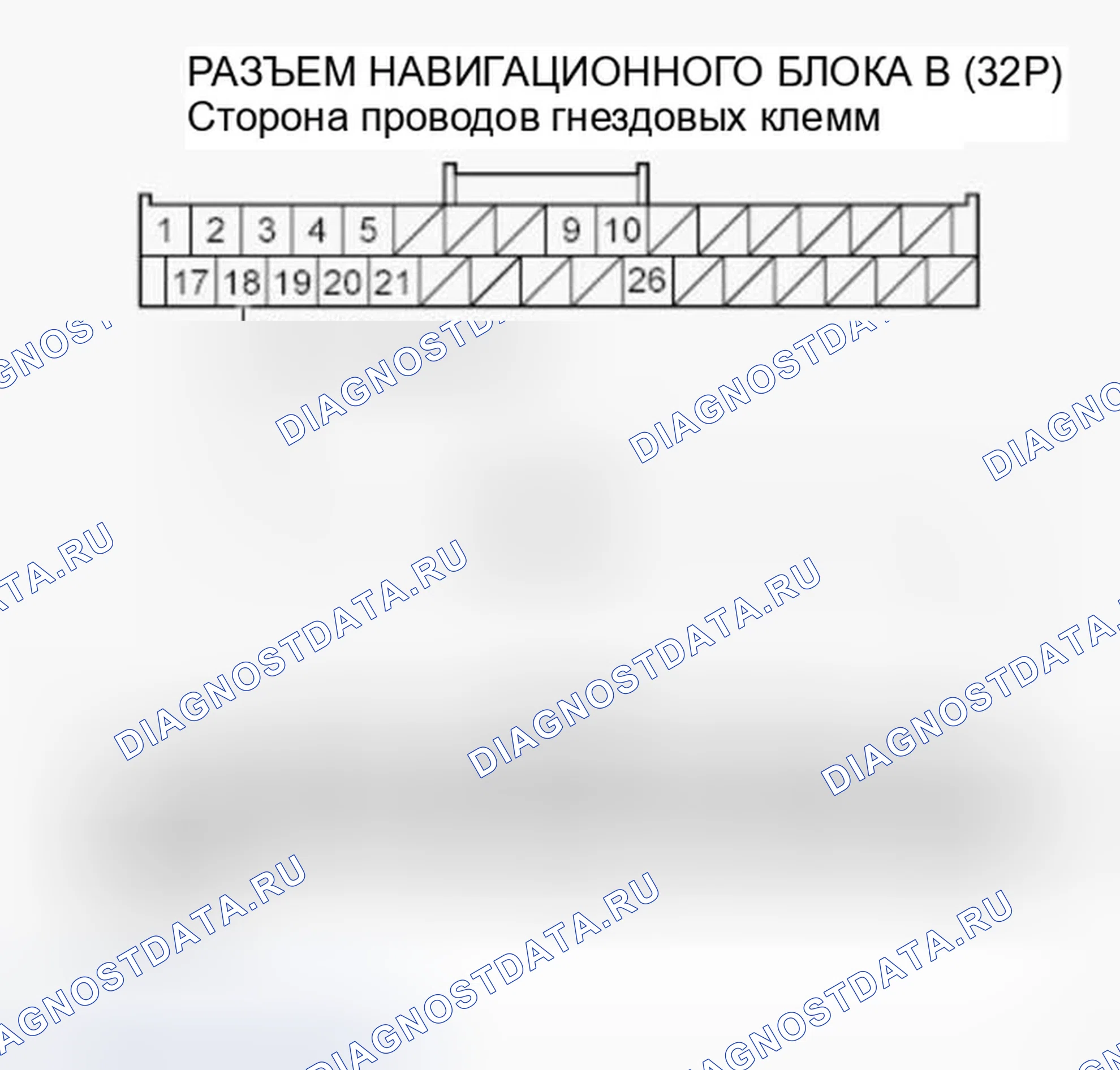 Рис. 27. Honda Ridgeline I рестайлинг