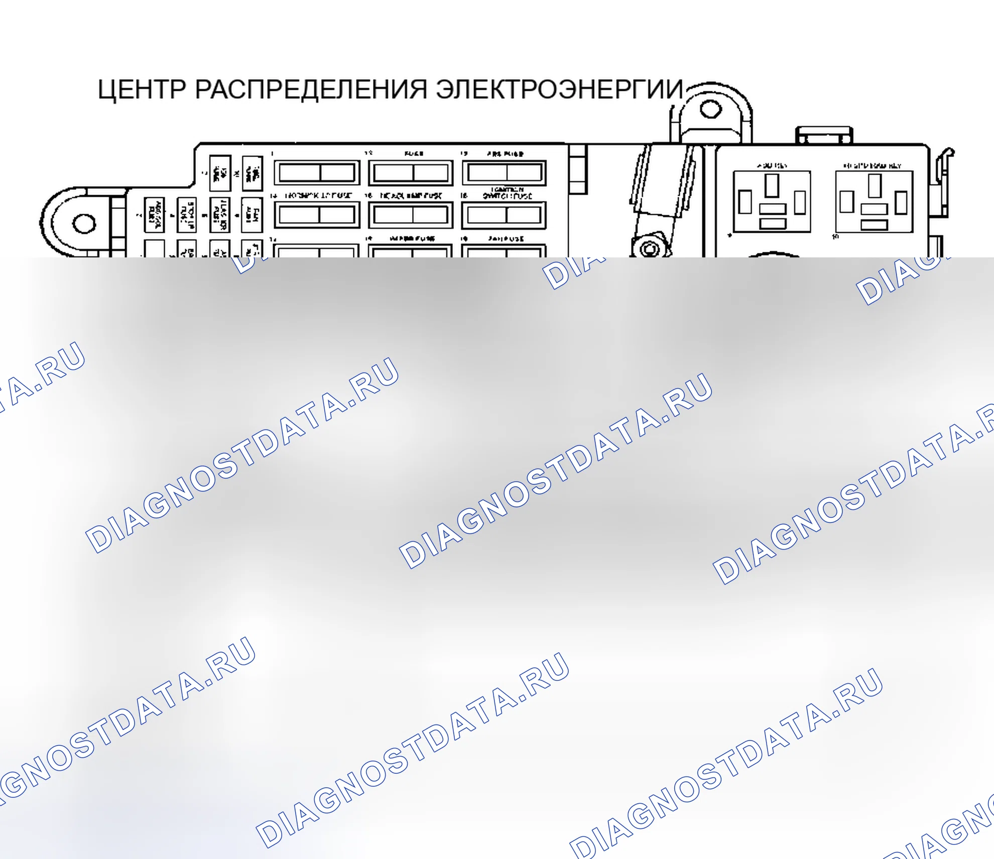 Рис. 103: ТЕСТ Ns-9A - ВОССТАНОВЛЕНИЕ СОСТОЯНИЯ ОТСУТСТВИЯ ПРОВОРОТА. Hyundai Veloster II