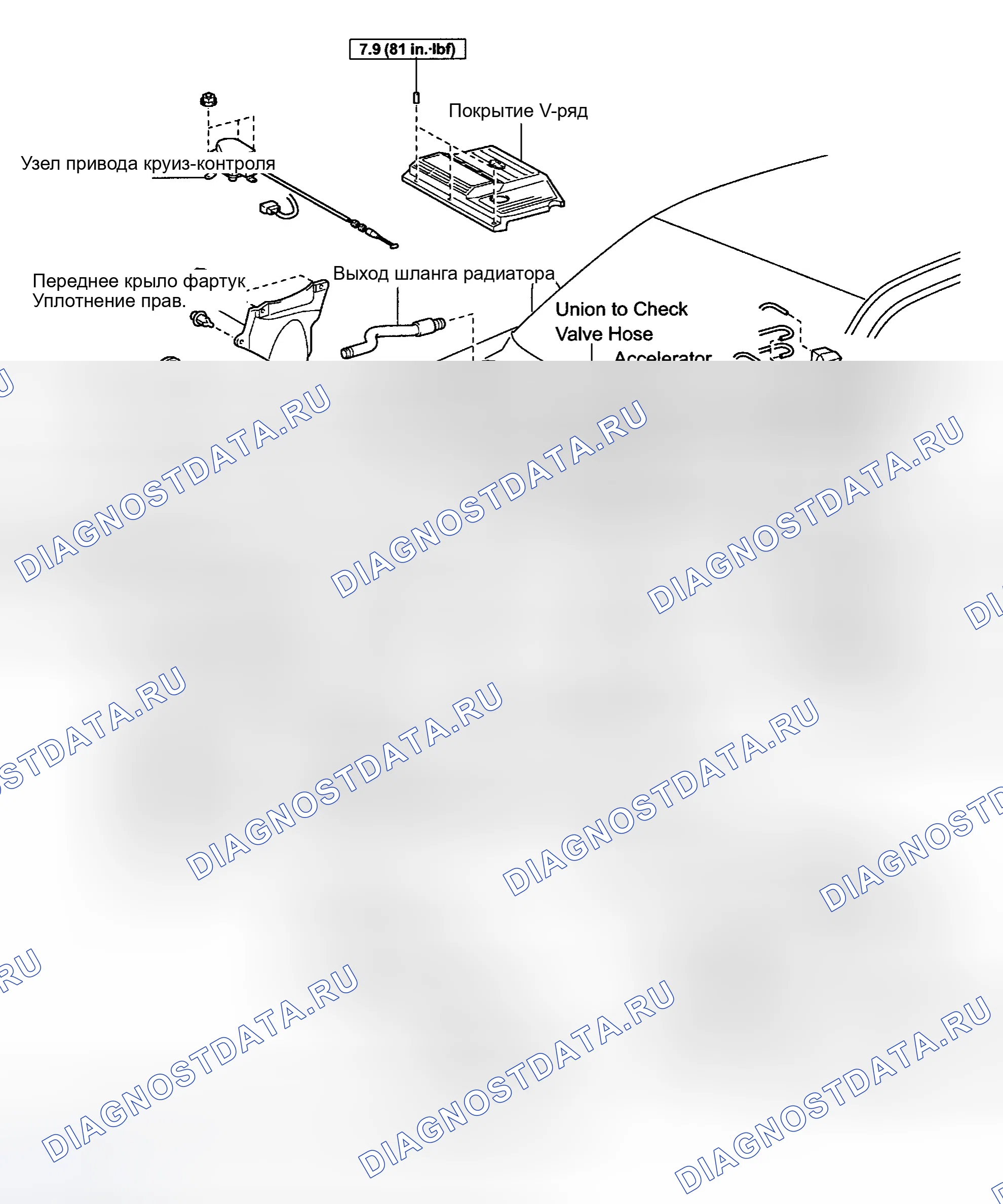 Рис. 20. Toyota Highlander I