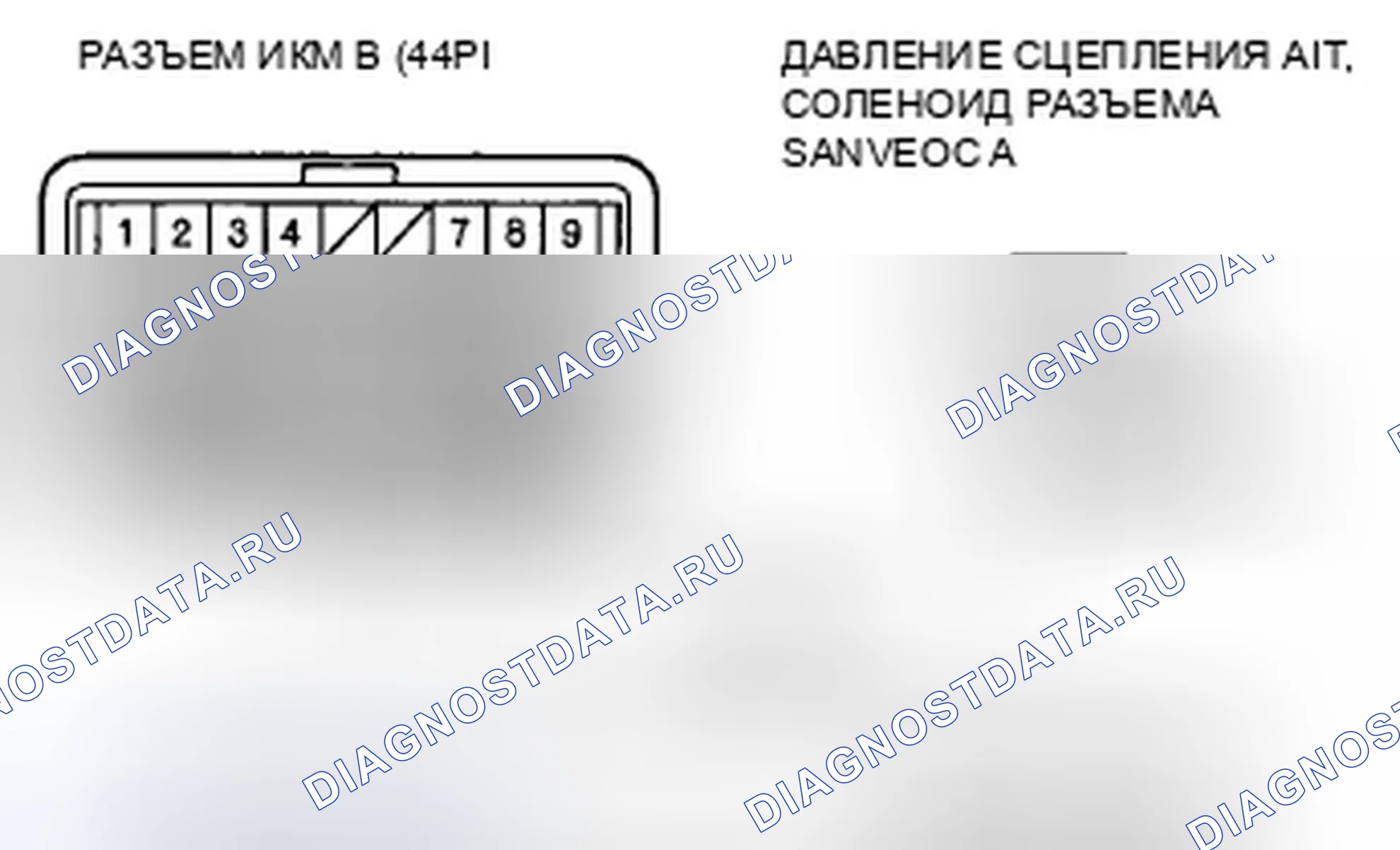 Рис. 823. Honda Civic VIII