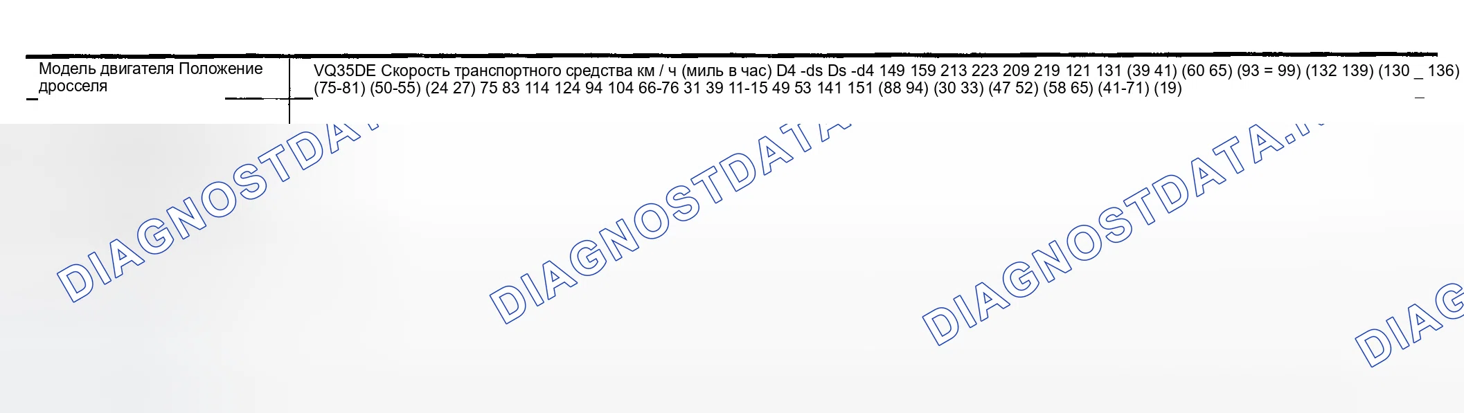 Рис. 71: Модели AWD. Infiniti FX35 I