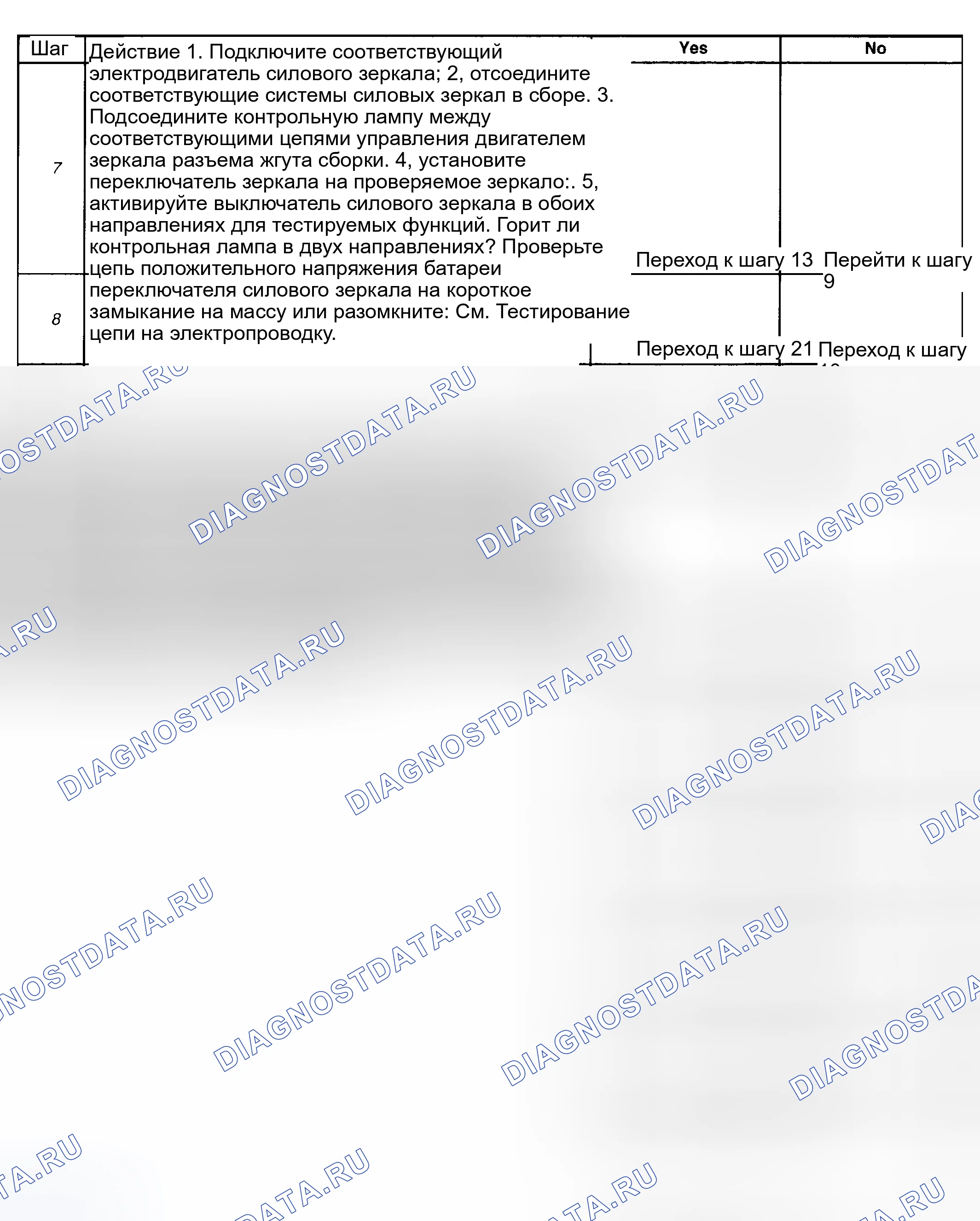 Рис. 71. Hyundai Venue I