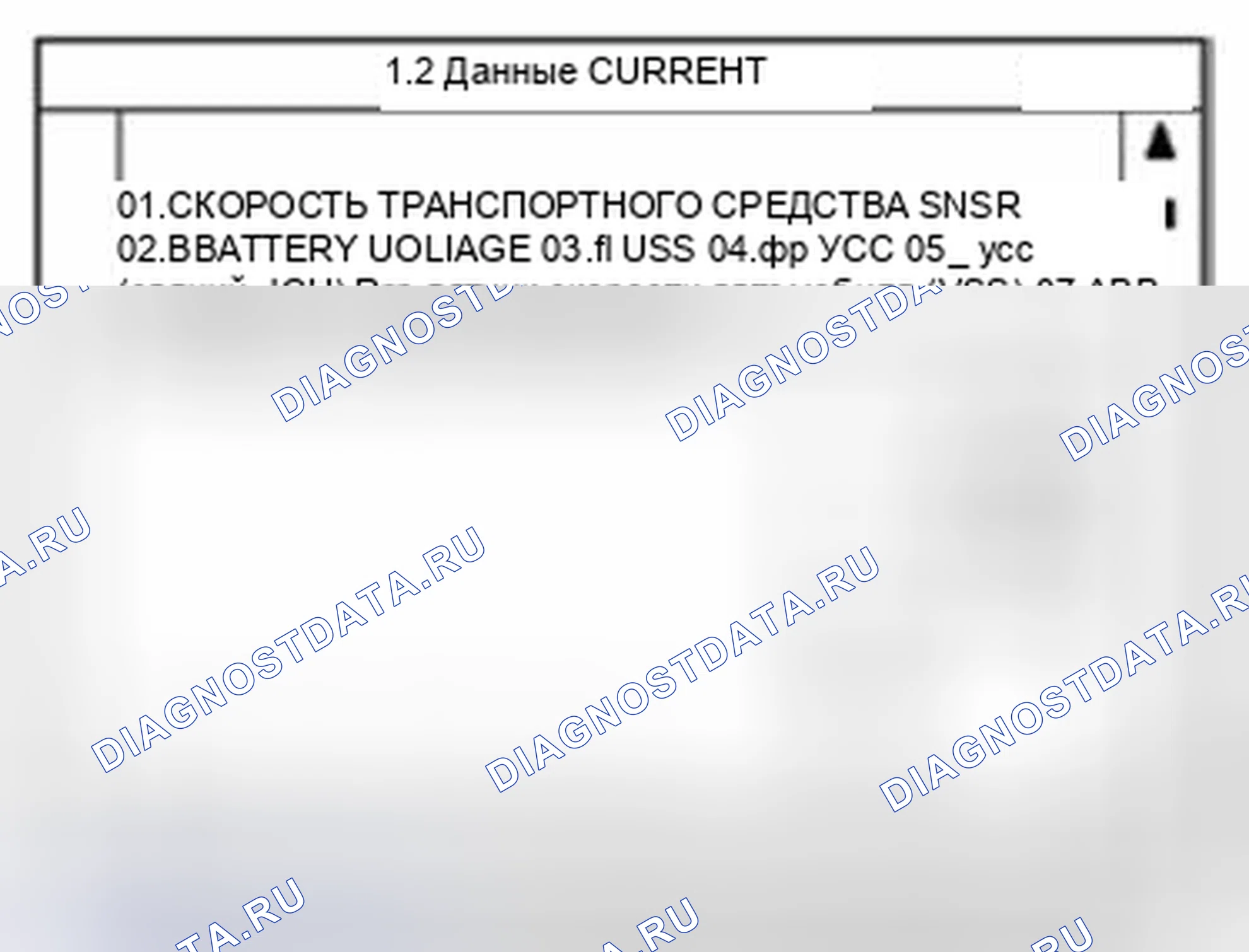 Рис. 62: Мониторинг данных Scantool. Geely Panda I
