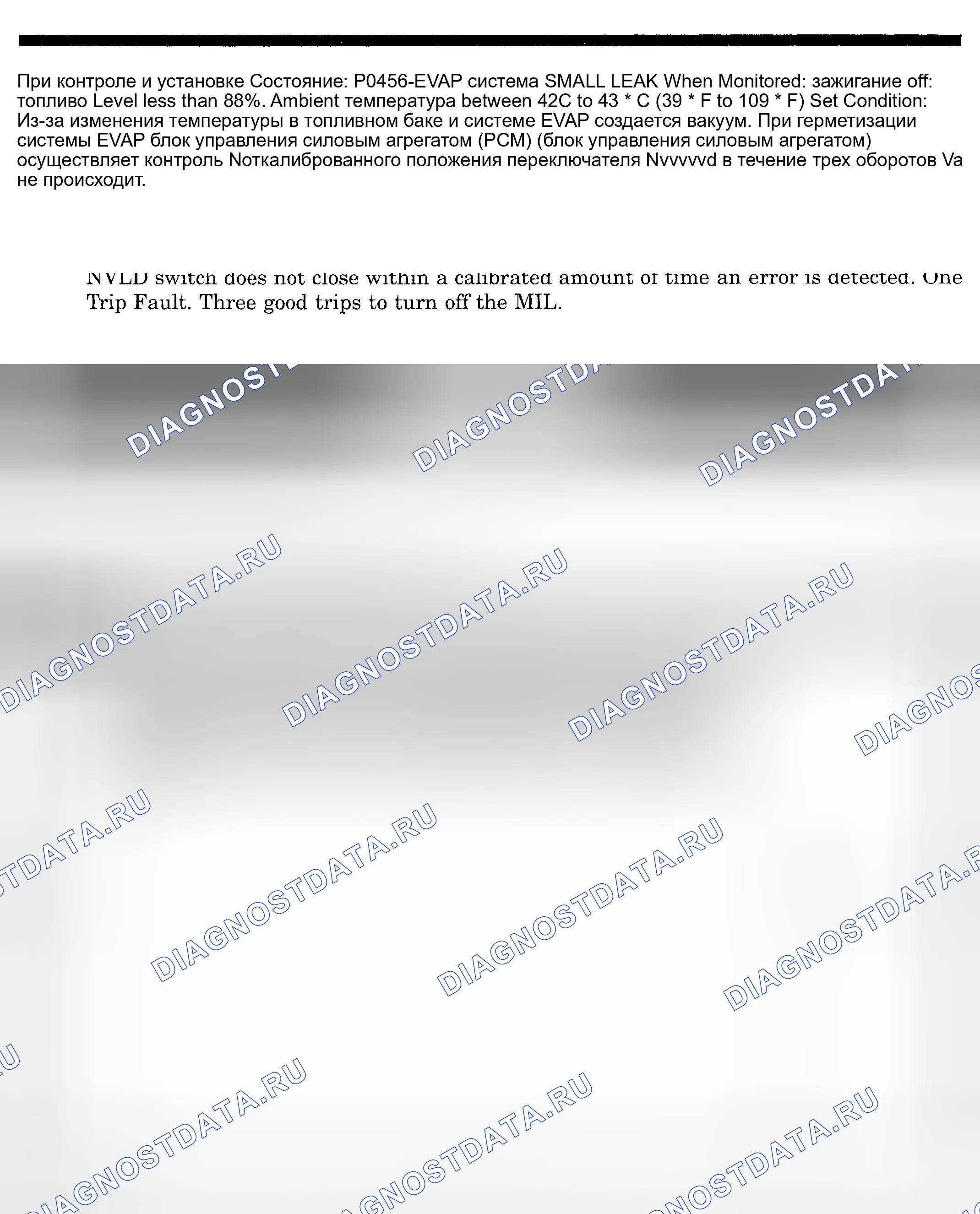 Рис. 547: расшифровка кода ошибки P0456: МАЛАЯ УТЕЧКА ИЗ СИСТЕМЫ EVAP. Dodge Pickup R3500 