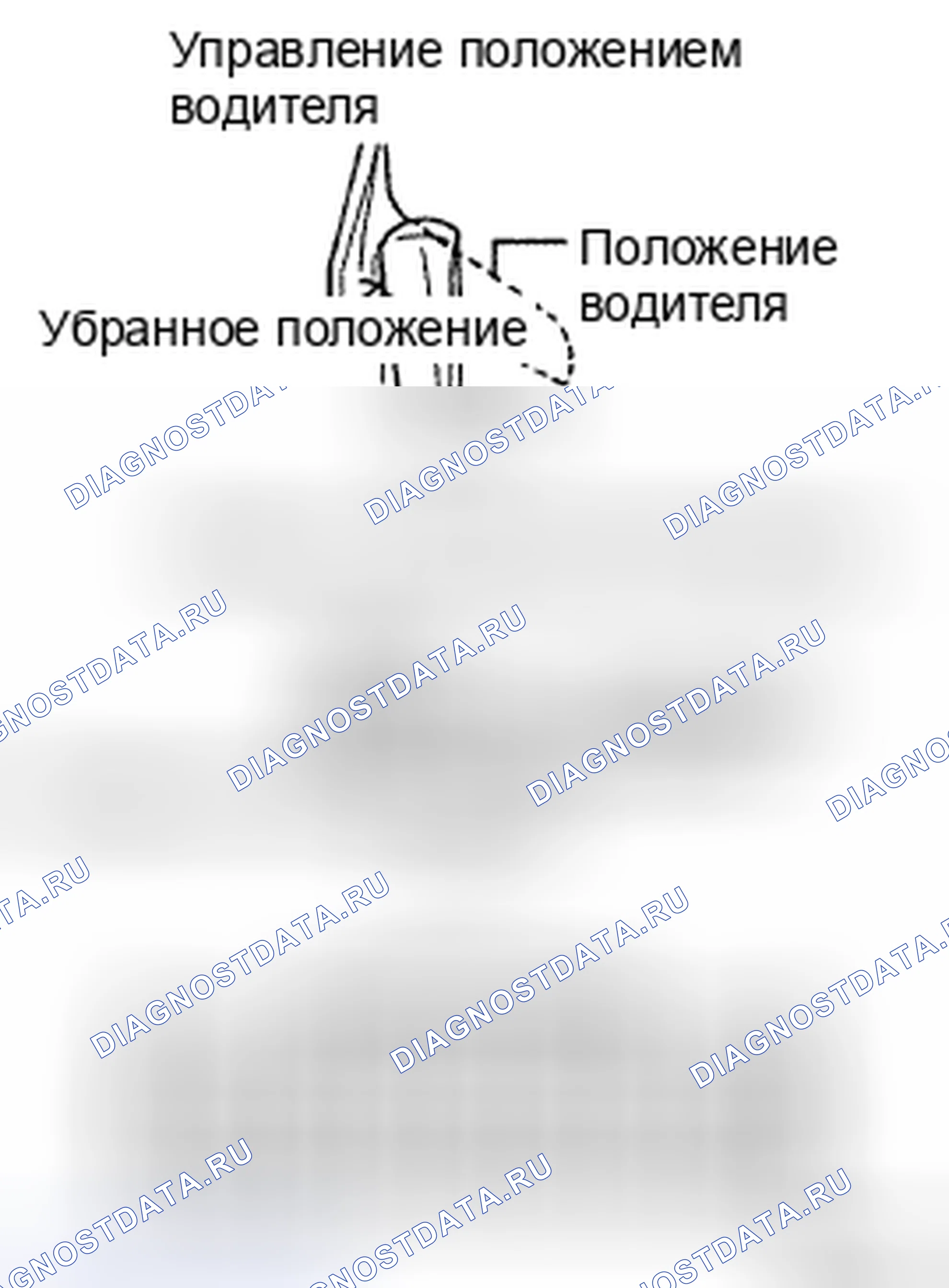 Рис. 46. Honda CR-V VI