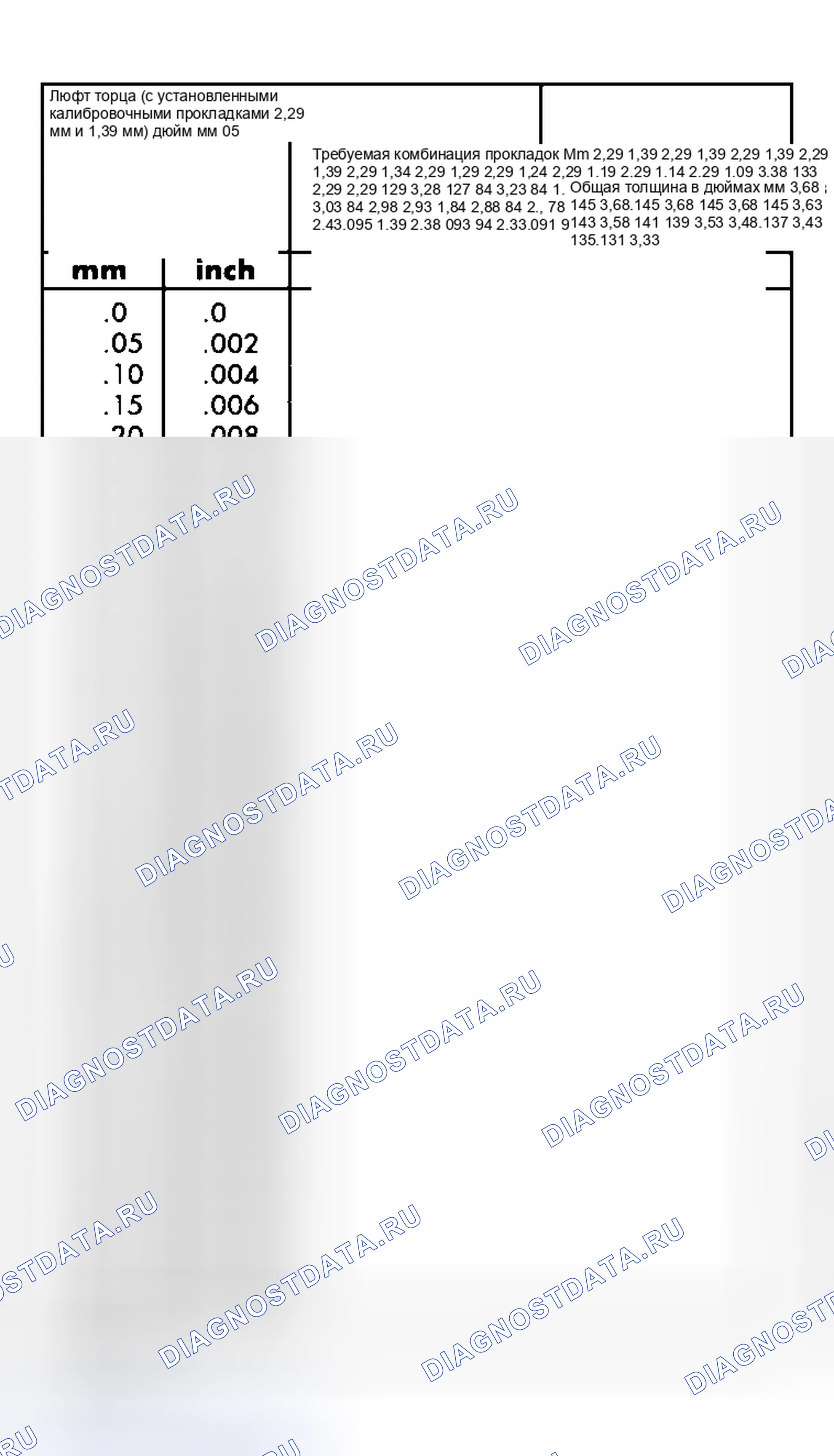 Рис. 102. Hyundai Veloster I