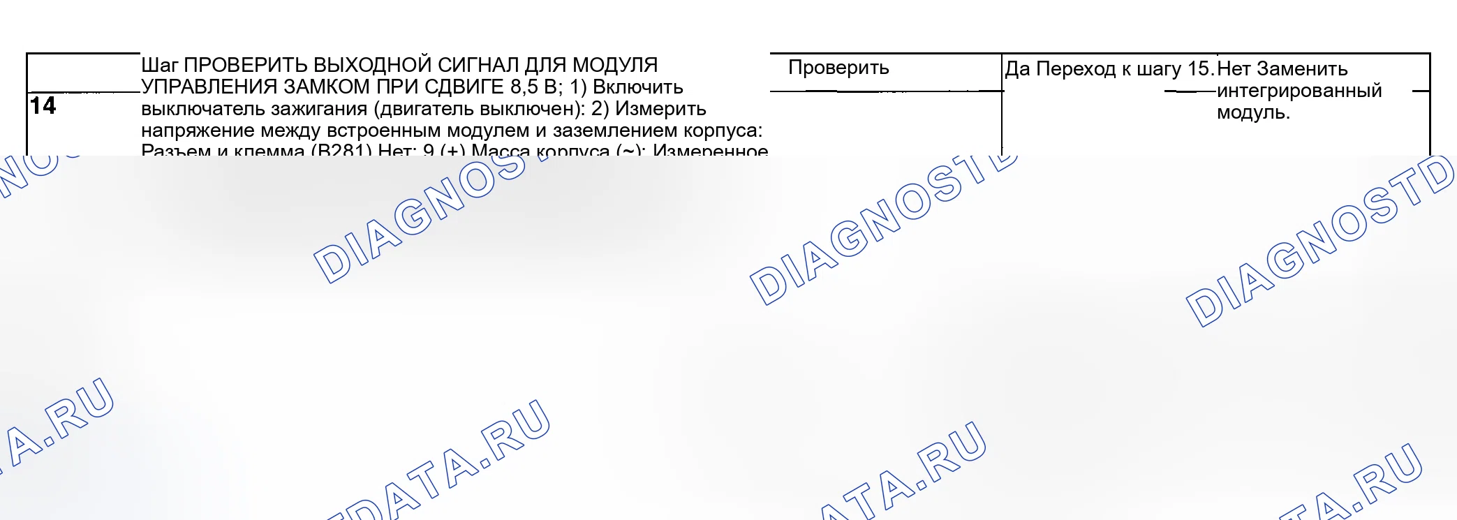 Рис. 77. Subaru Impreza GD/GC/GG рестайлинг