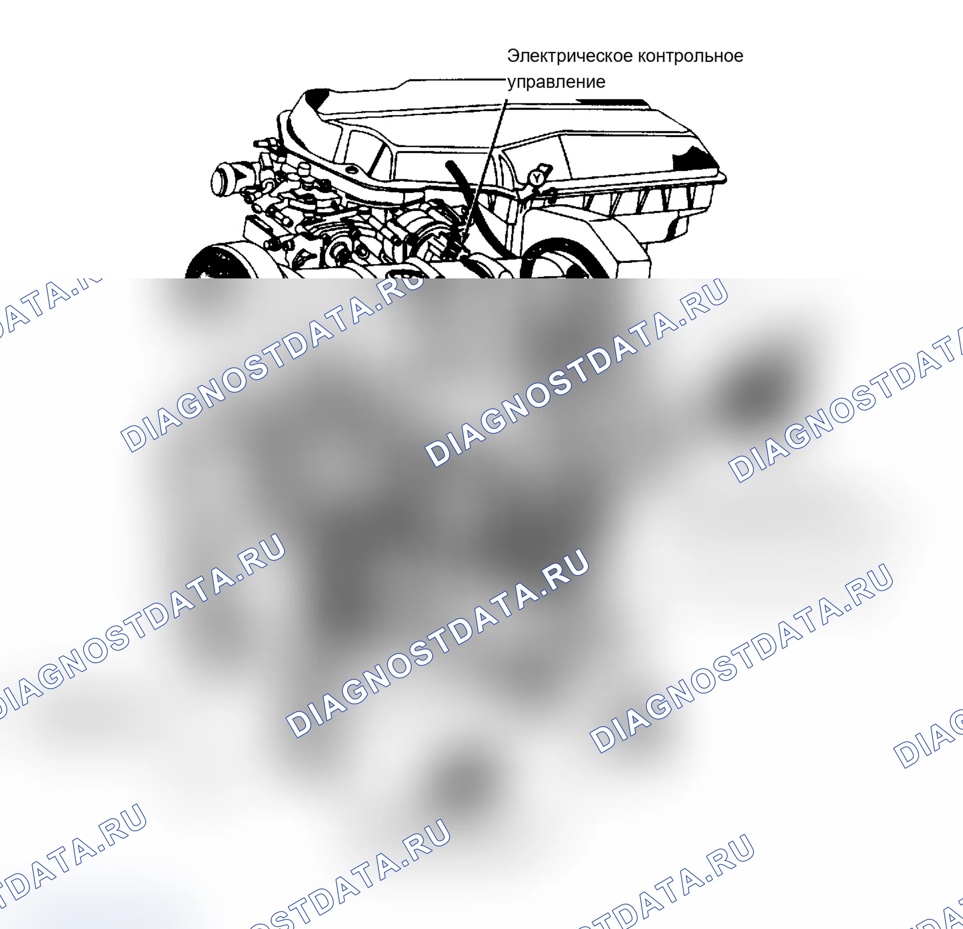 Рис. 15: Расположение компонентов (15 из 16). Chrysler New Yorker XII