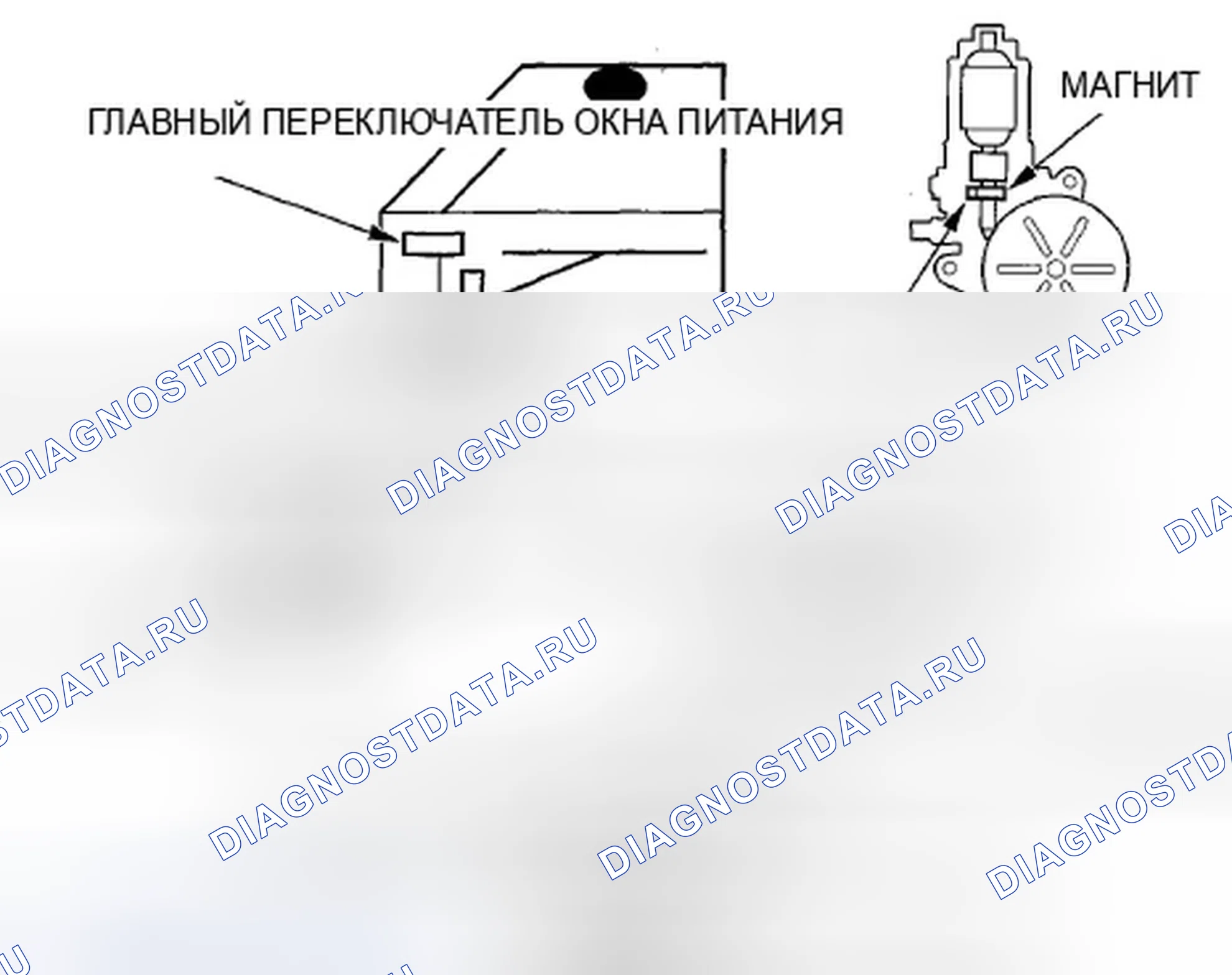 Рис. 2: Работа окна управления питанием с защитой от защемления. Honda Fit GE