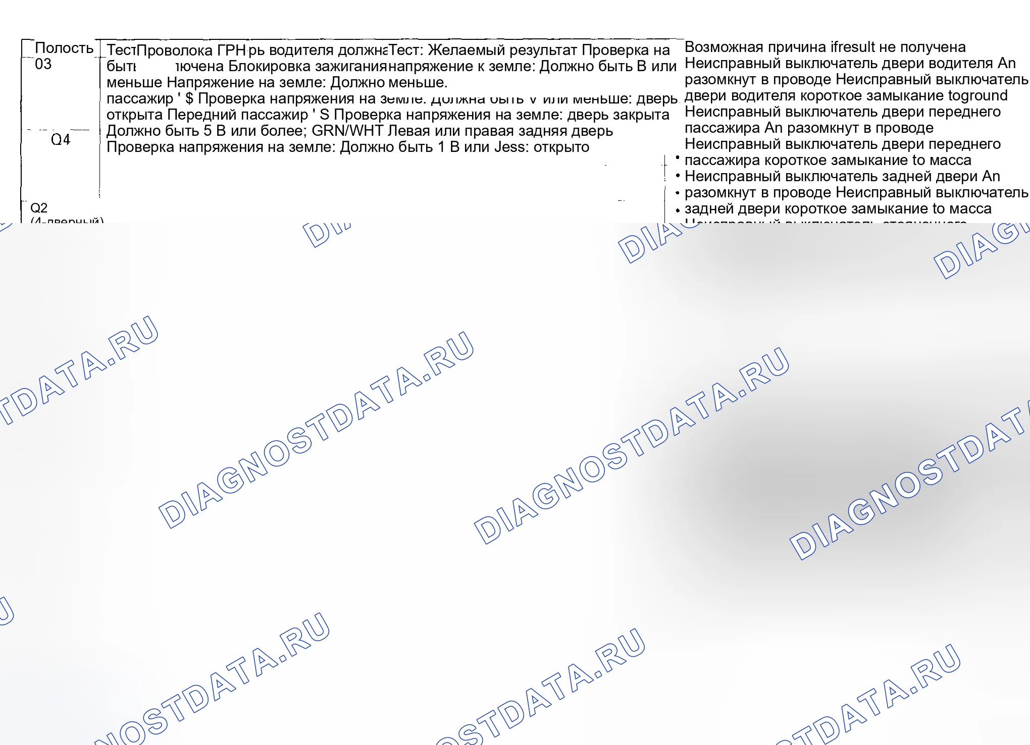 Рис. 19. Honda Civic VII рестайлинг