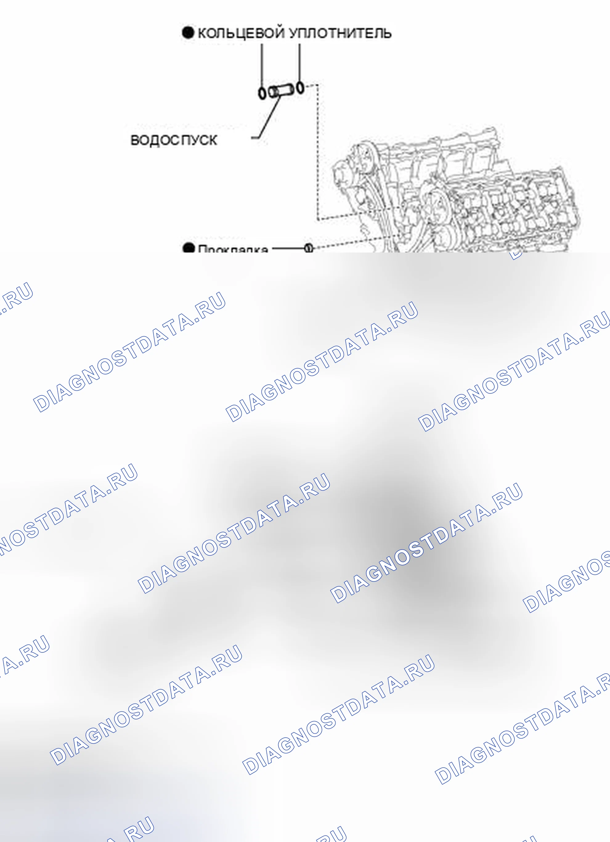 Рис. 177: ИЛЛЮСТРАЦИЯ. Toyota Tundra II