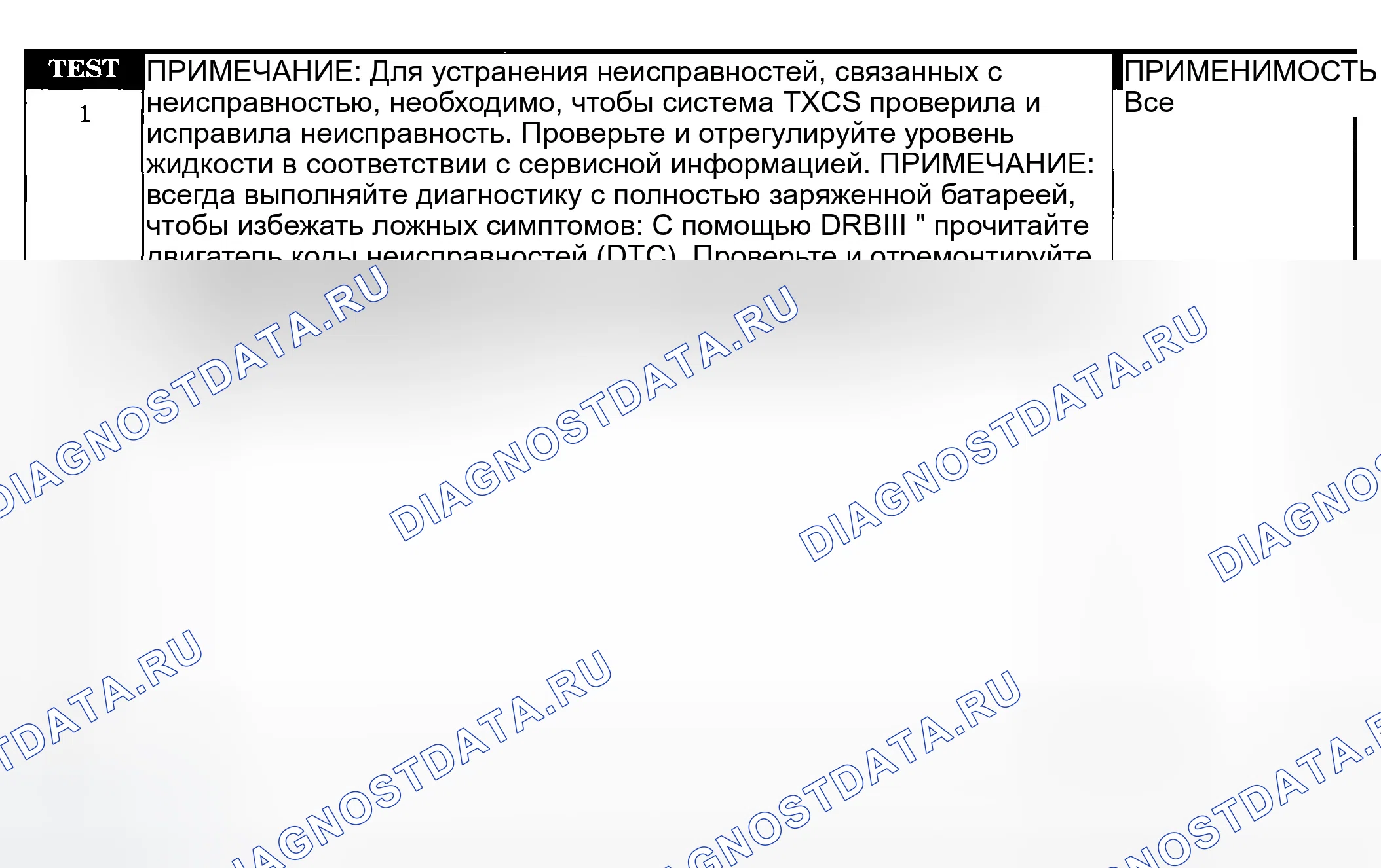 Рис. 348: ТЕСТИРОВАНИЕ. Jeep Liberty I