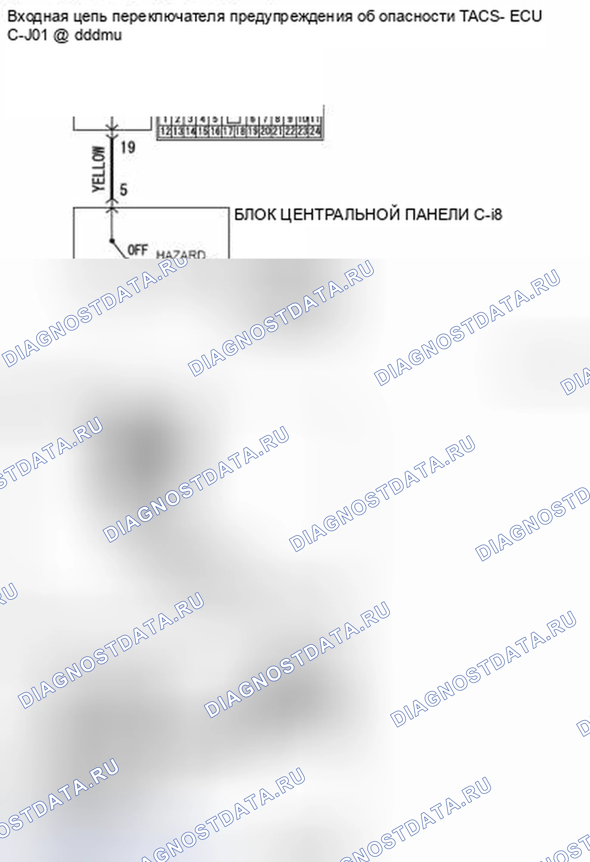Рис. 405: Процедура проверки 10: ETACS-ECU не получает никакого сигнала от выключателя света предупреждения об опасности. Mitsubishi Lancer Ralliart X рестайлинг