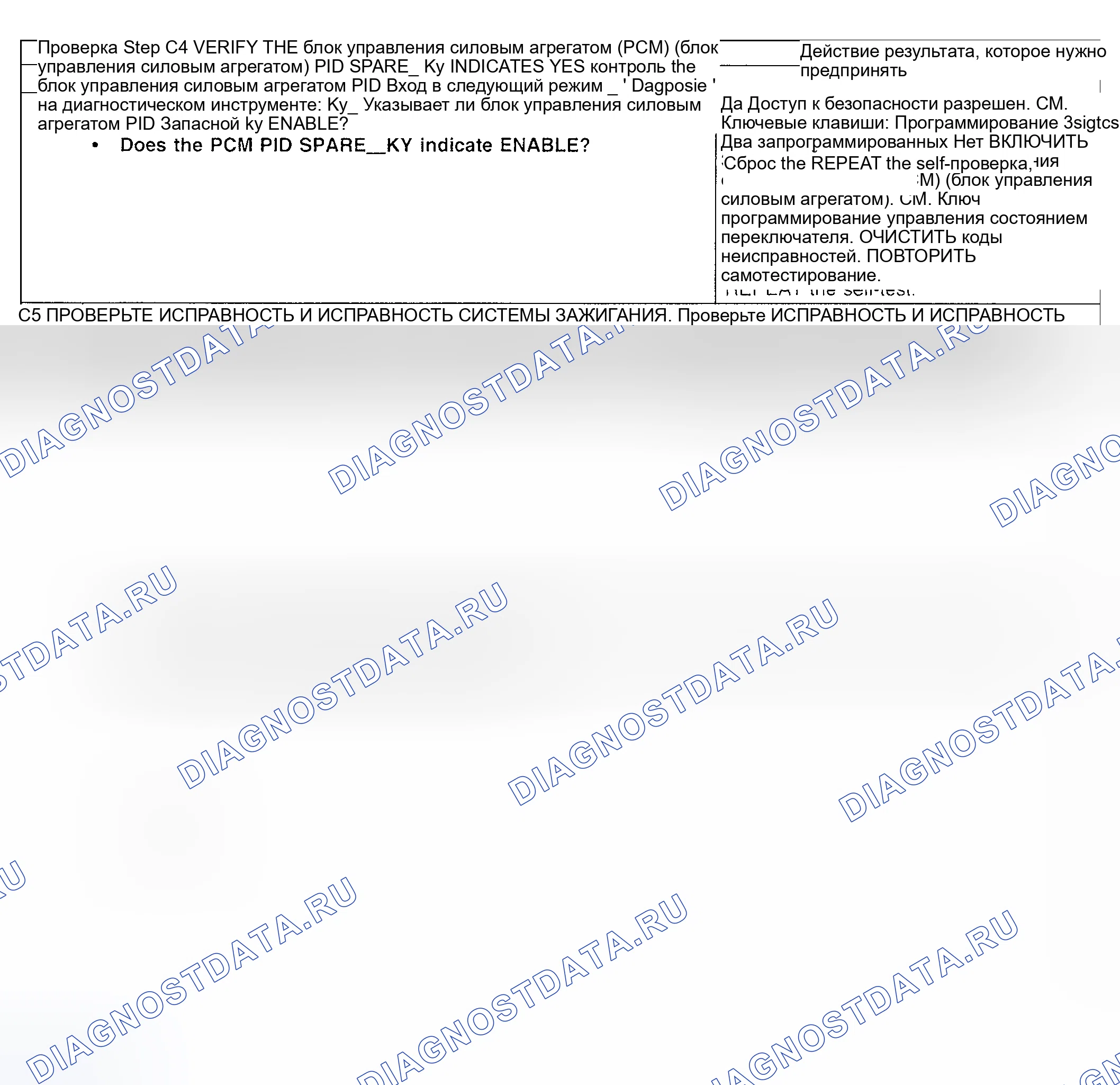Рис. 182. Ford Explorer Sport Trac I