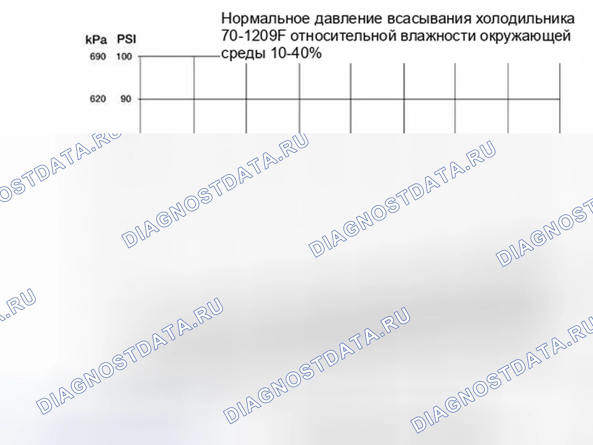 Рис. 184. Ford Edge I рестайлинг