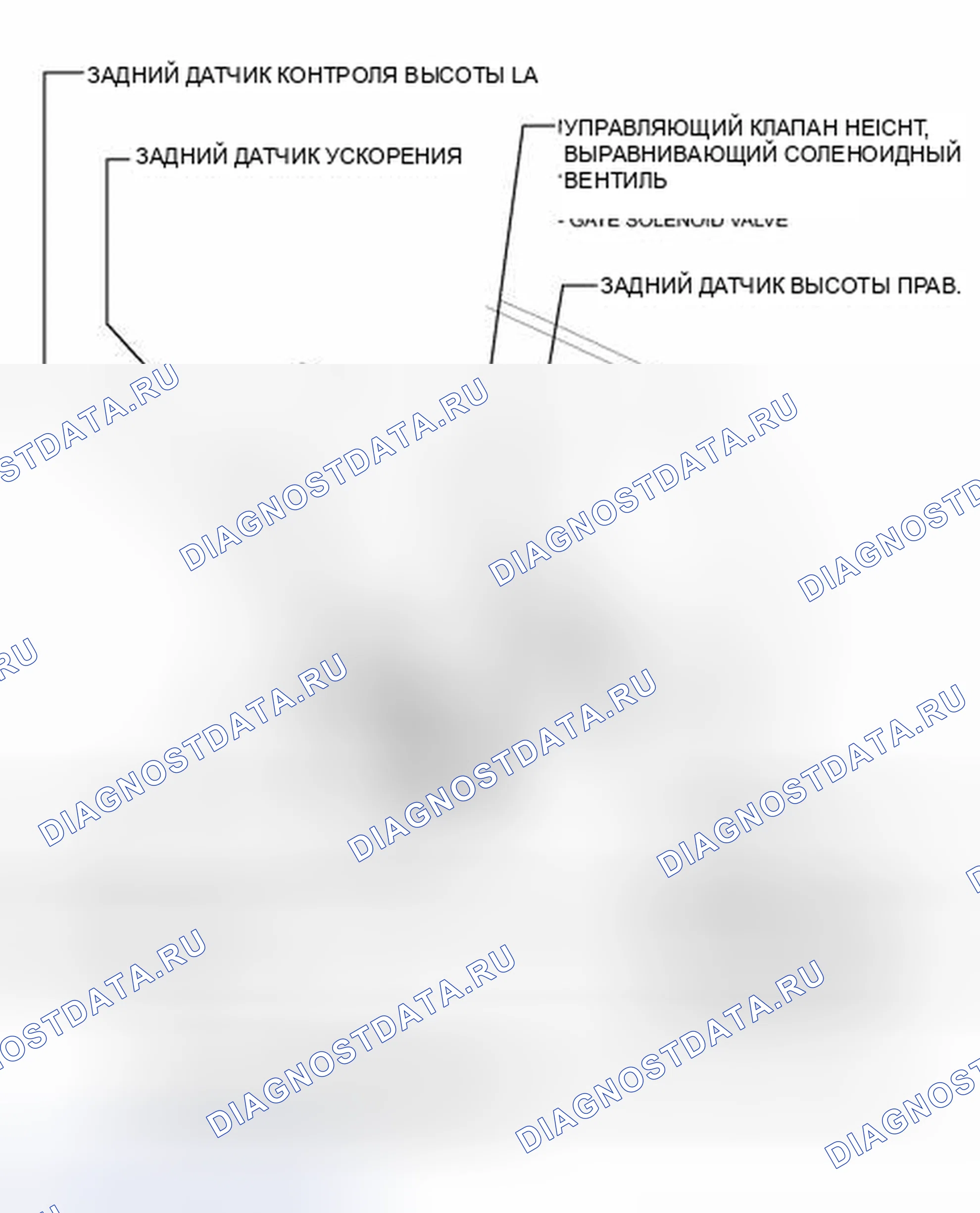 Рис. 6: ИЛЛЮСТРАЦИЯ. Honda Accord VII
