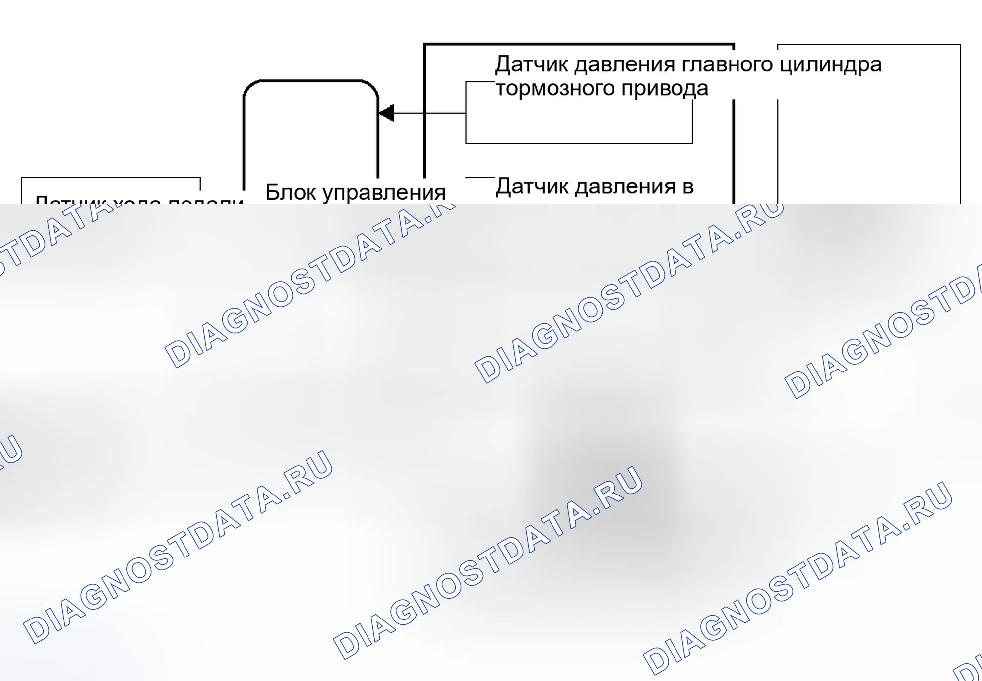 Рис. 1. Toyota Prius II