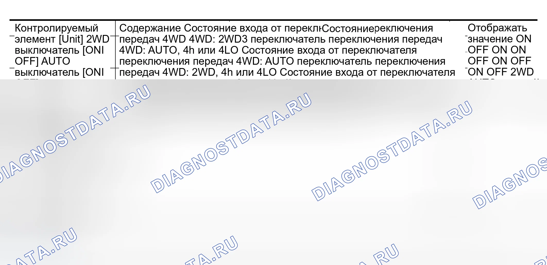 Рис. 290: ОПОРНОЕ ЗНАЧЕНИЕ CONSULT-II В РЕЖИМЕ МОНИТОРА ДАННЫХ. Infiniti QX56 I