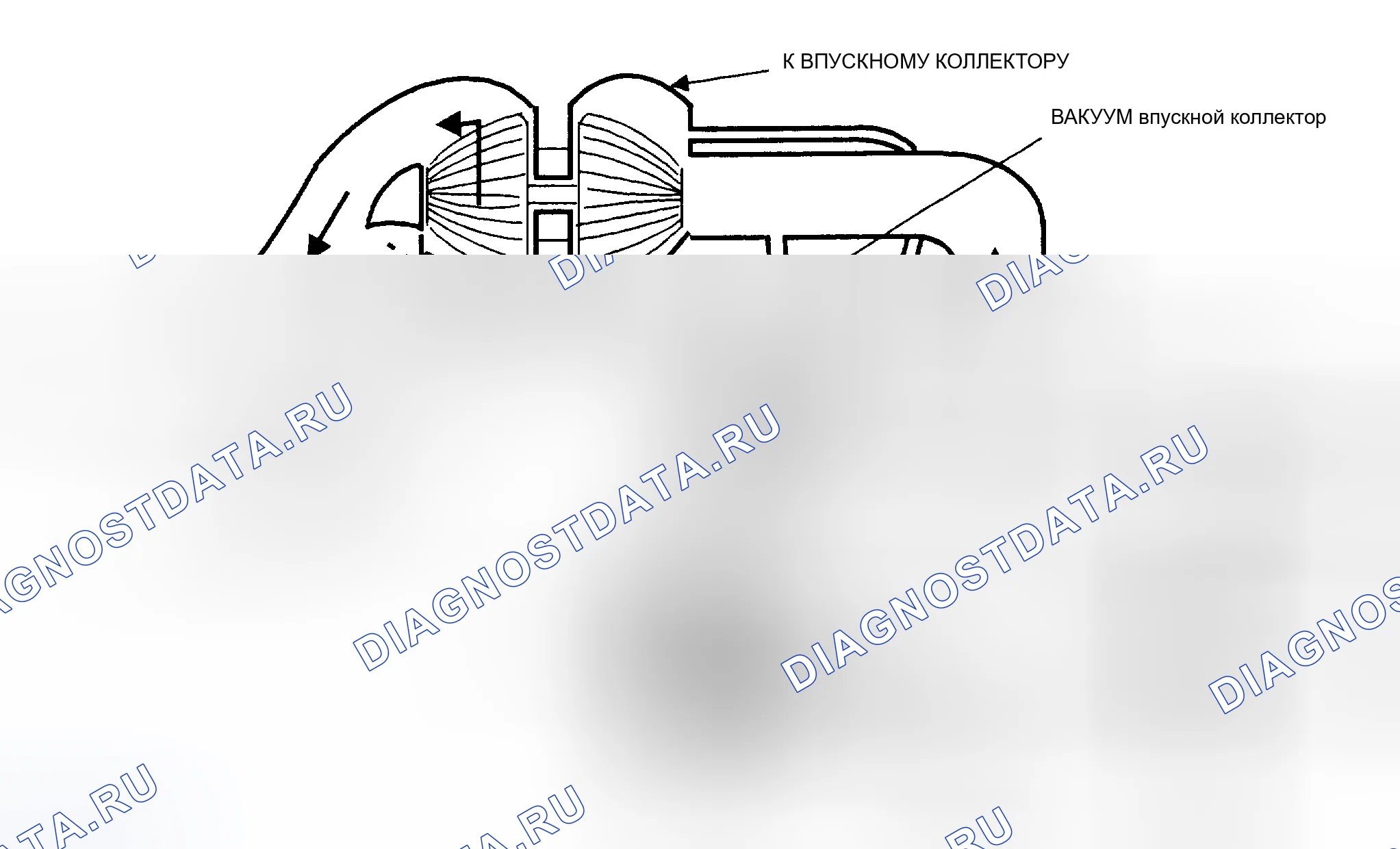 Рис. 322: Схема Code 31, электромагнит Wastegate (3.8L Turbo). Buick Electra Estate Wagon 