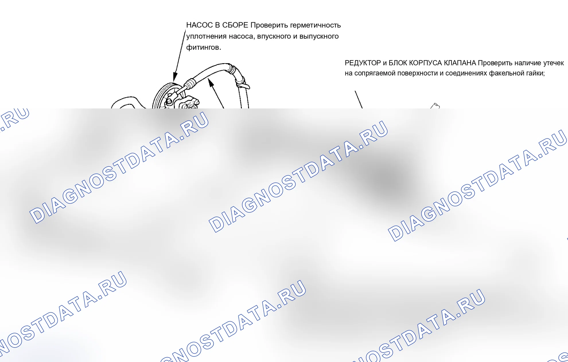 Рис. 10: Проверка утечки жидкости. Acura MDX I