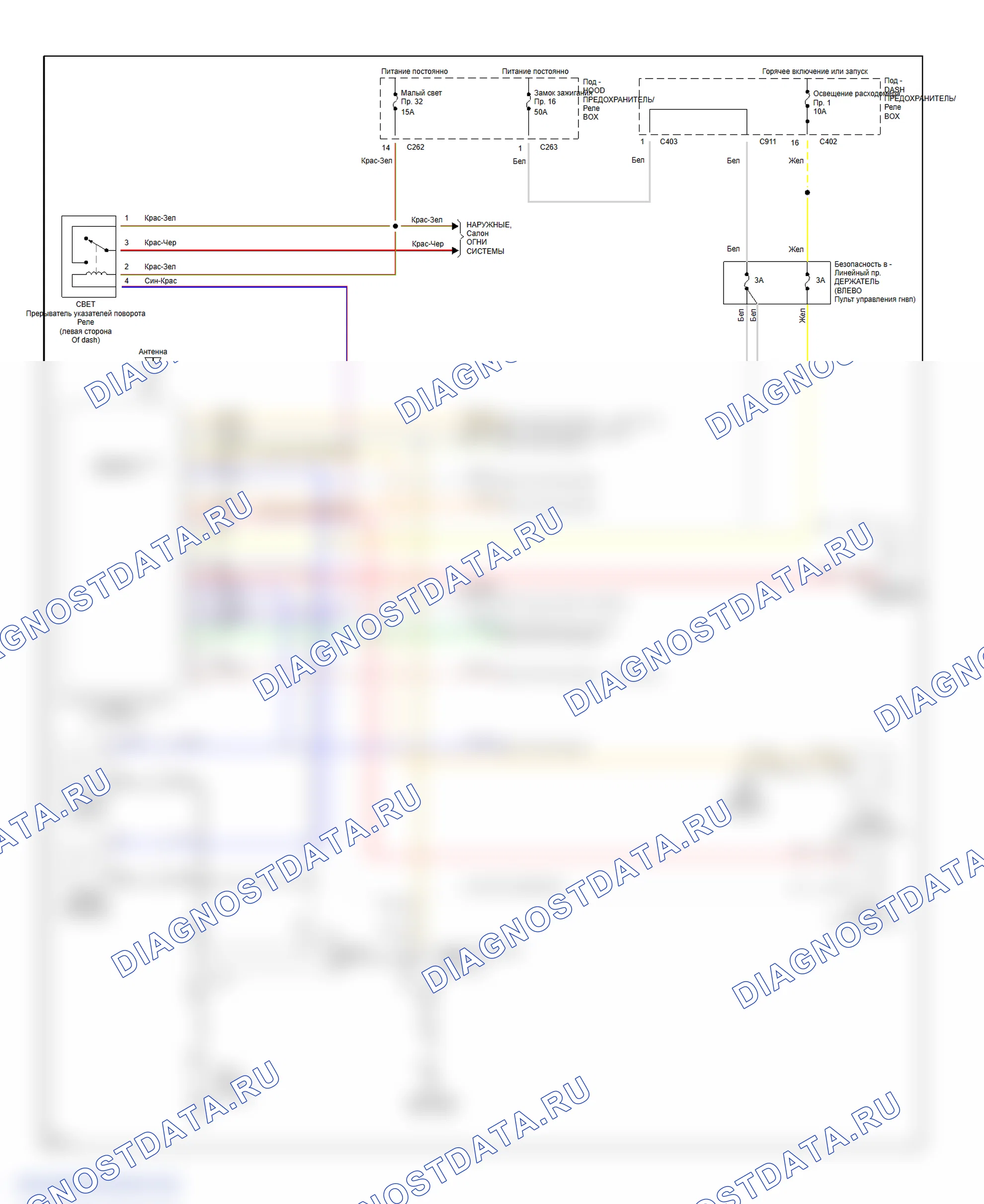 Anti-theft Circuit. Honda Odyssey I