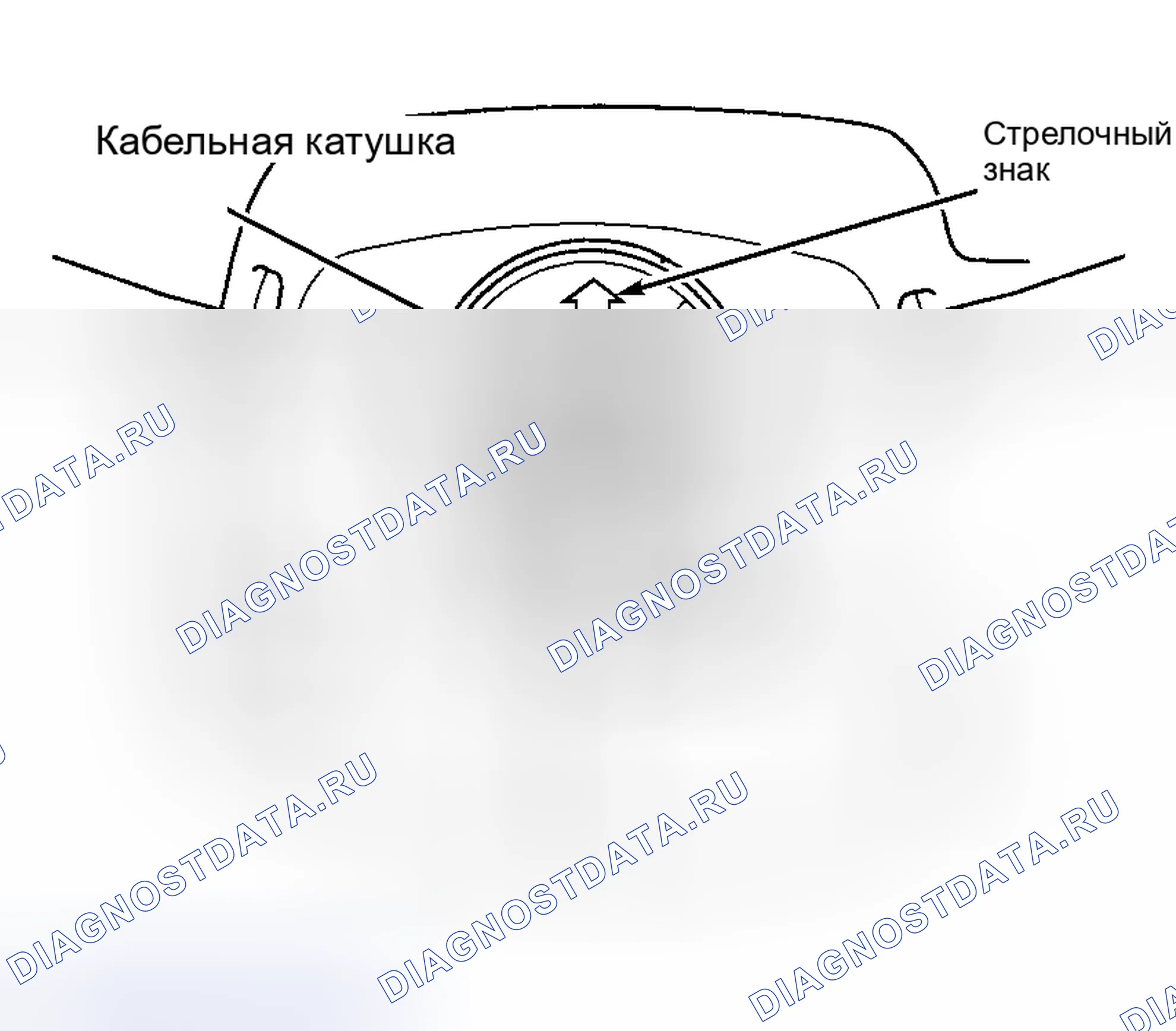 Рис. 17. Honda CR-V II