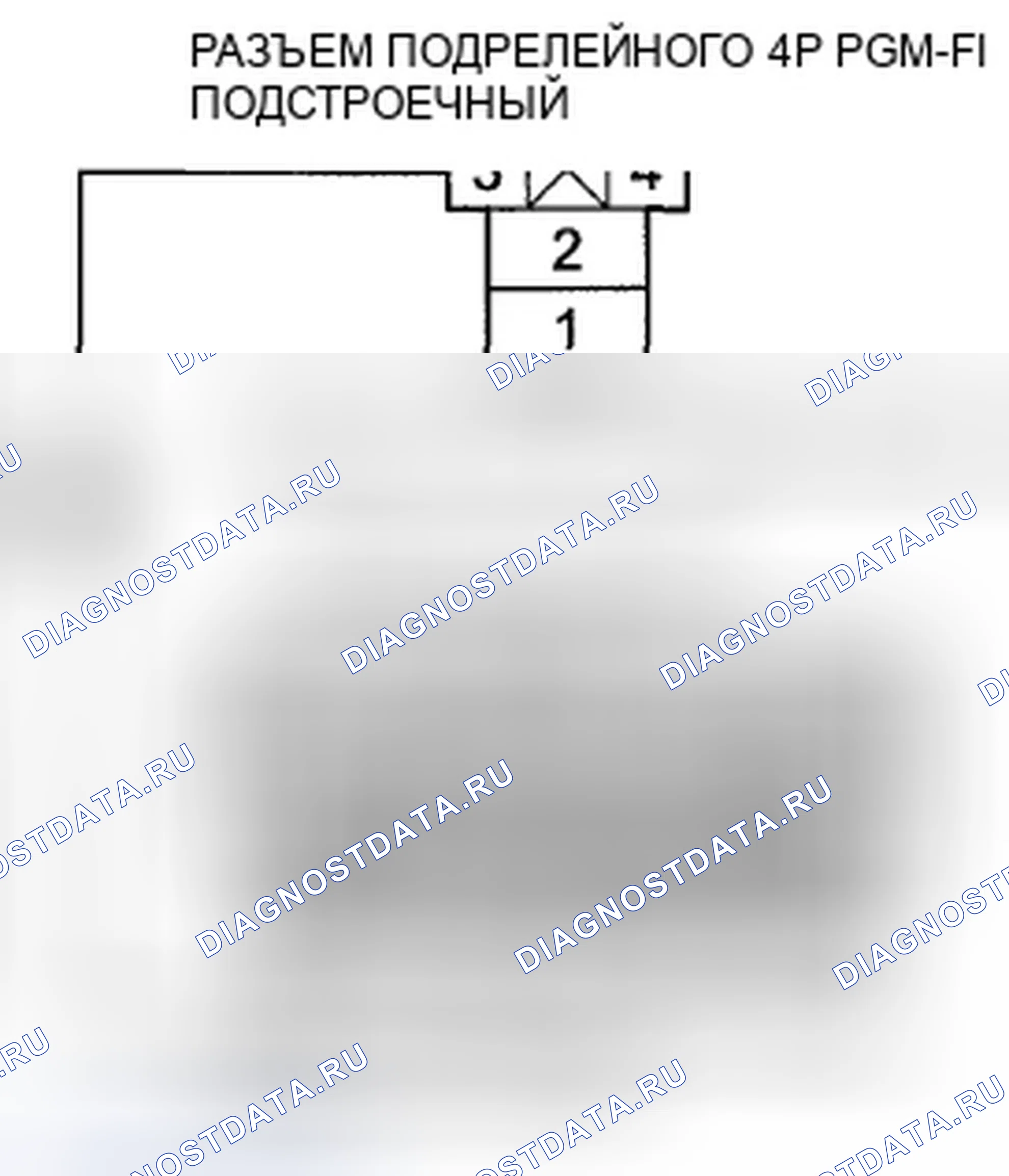 Рис. 91. Honda Pilot II