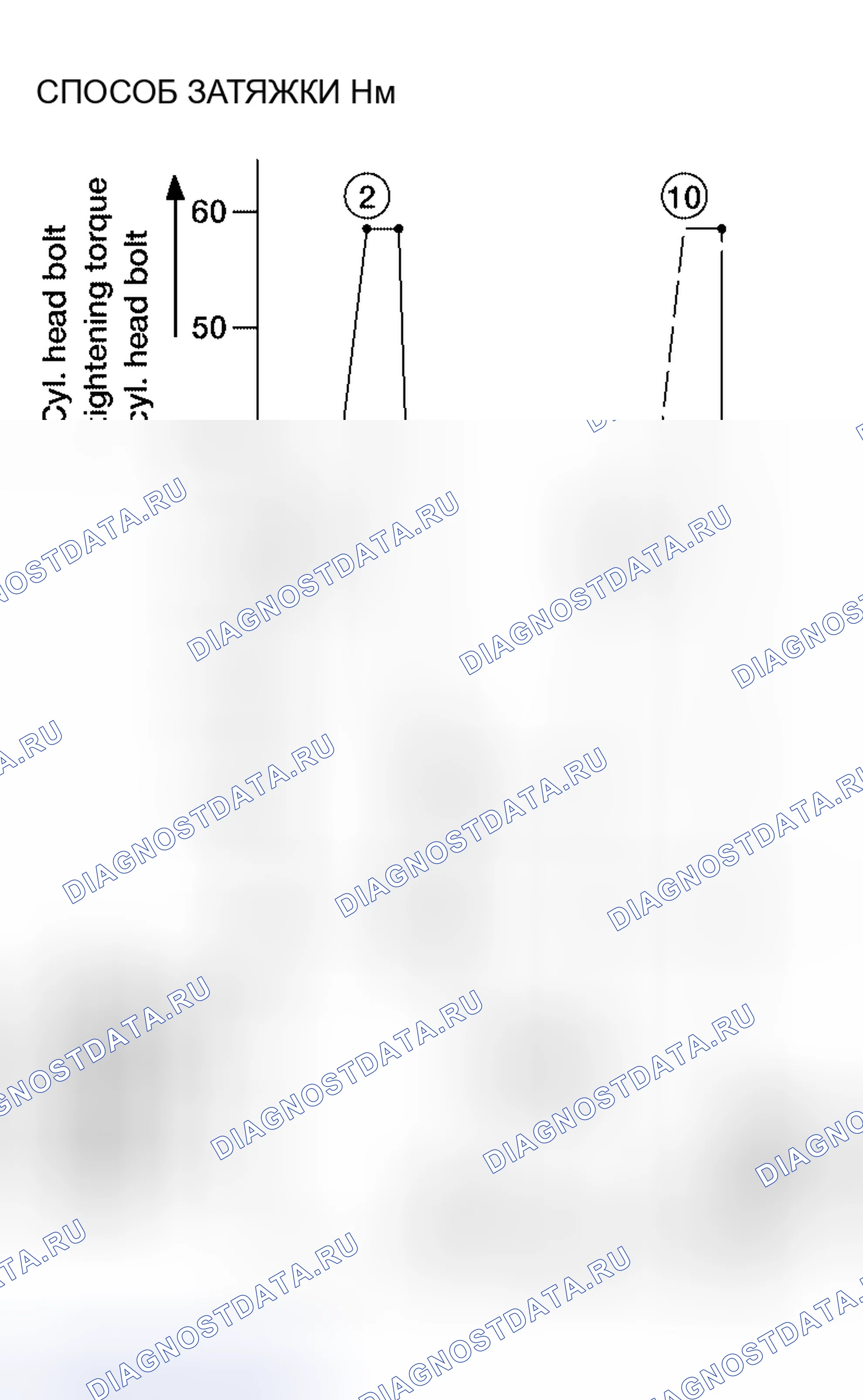 Рис. 355. Honda Odyssey (North America) I