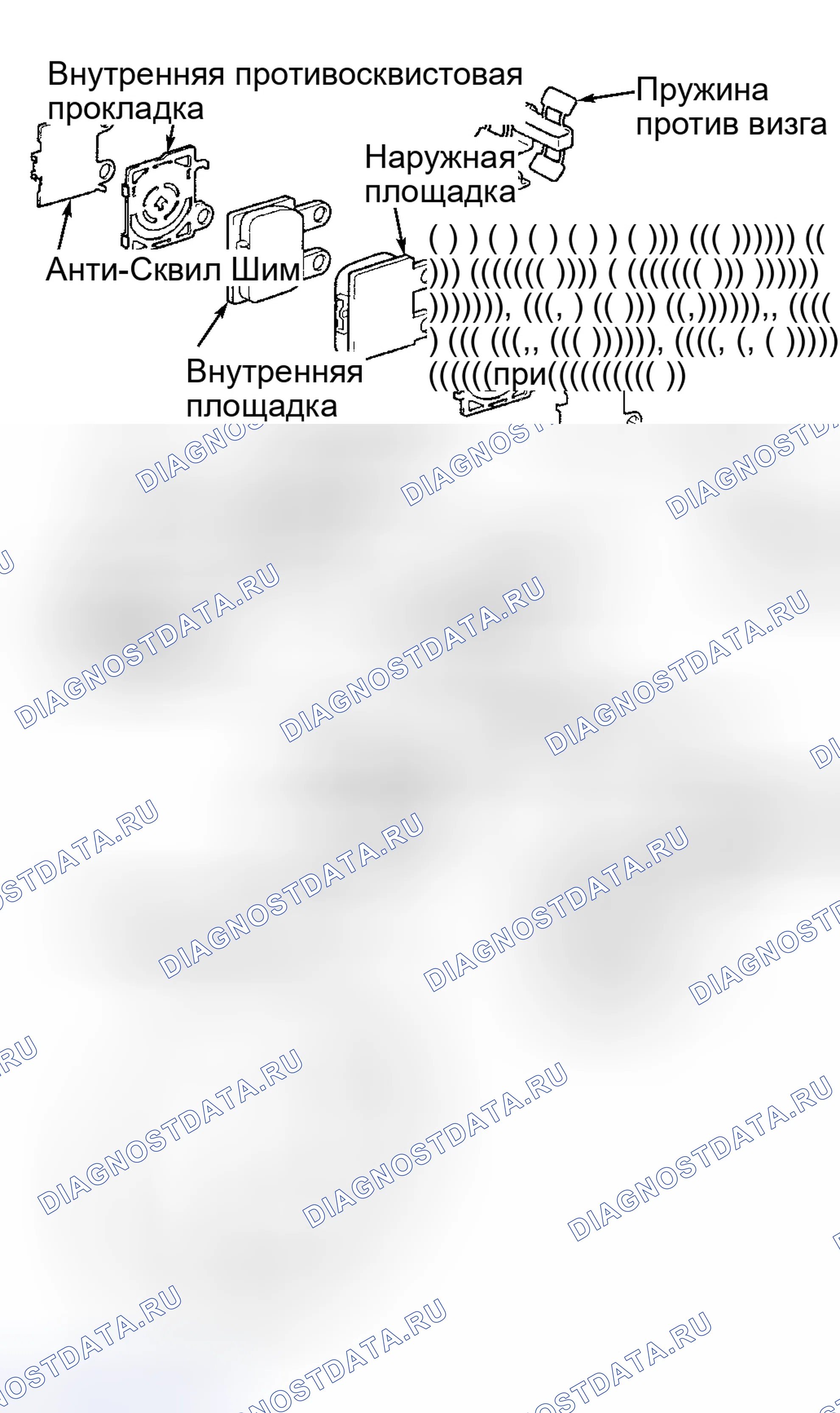 Рис. 5. Honda Accord I