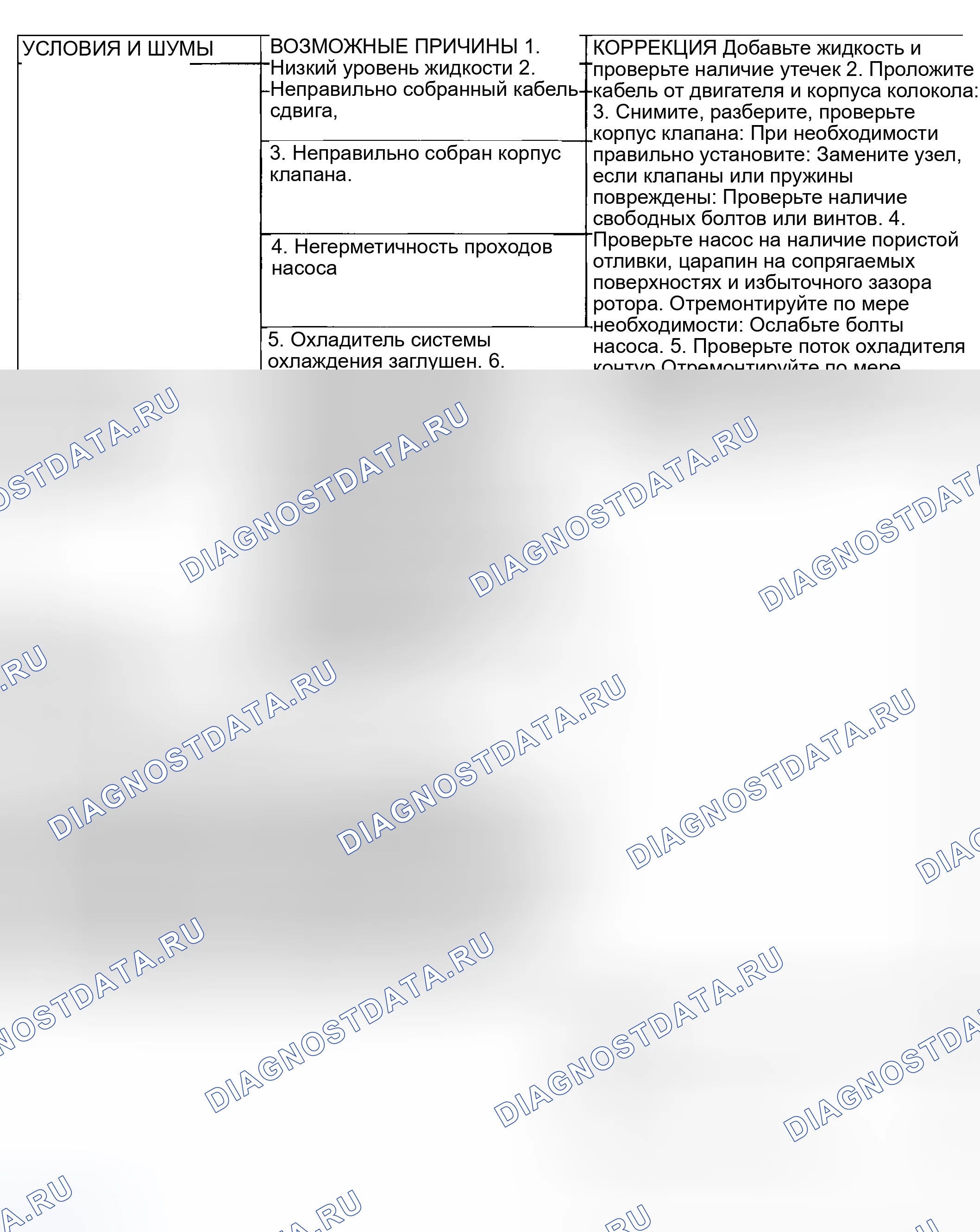 Рис. 142. Hyundai IONIQ 6 I