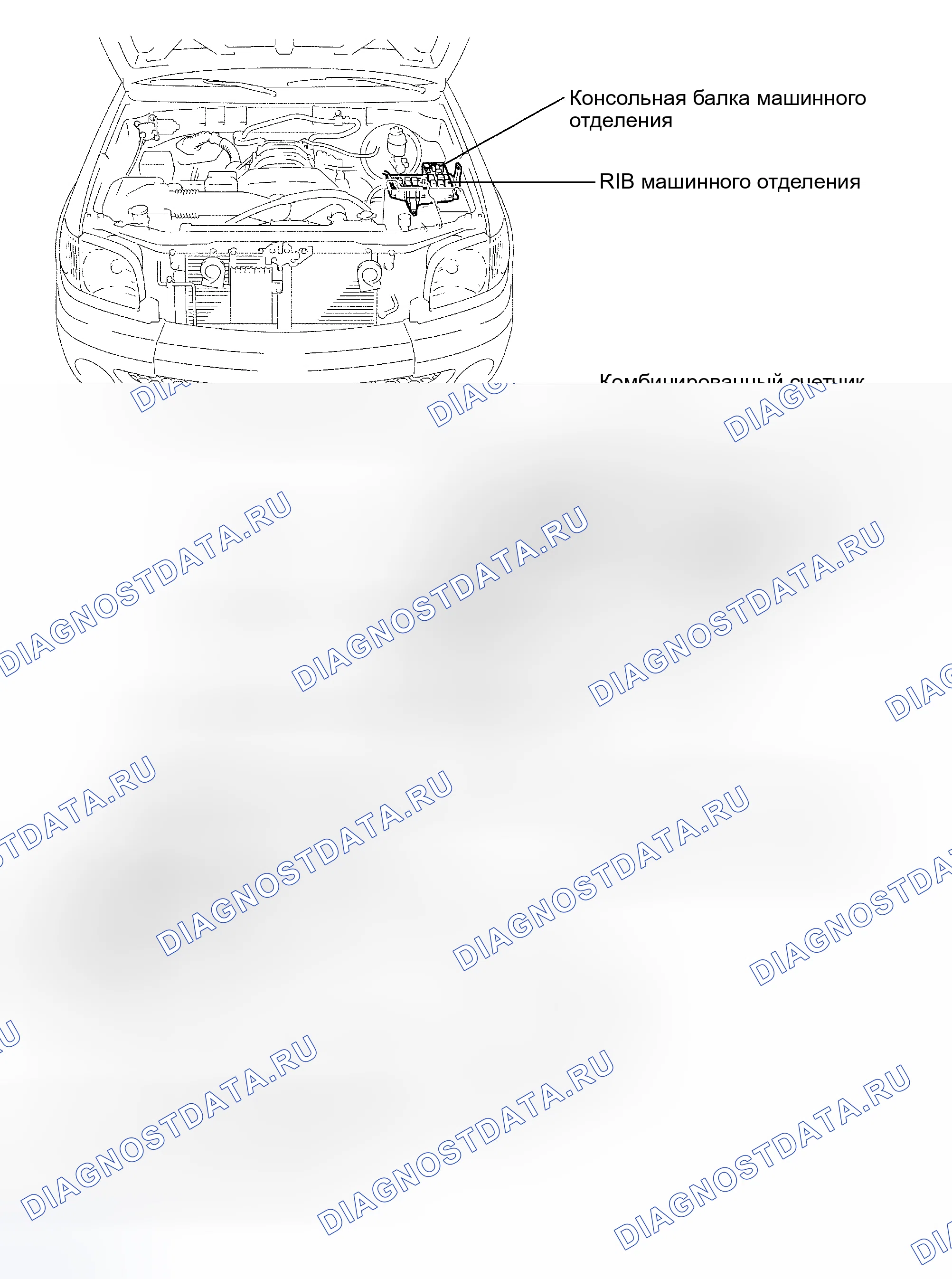 Рис. 11: РАСПОЛОЖЕНИЕ ДЕТАЛЕЙ. Toyota Tundra I рестайлинг