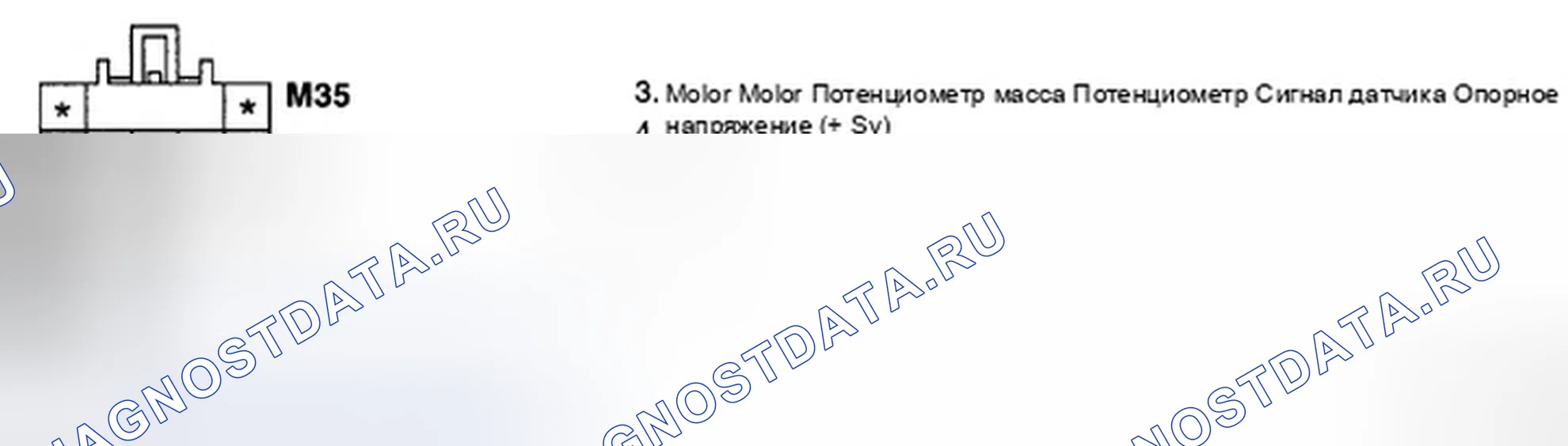 Рис. 100. Hyundai Azera I