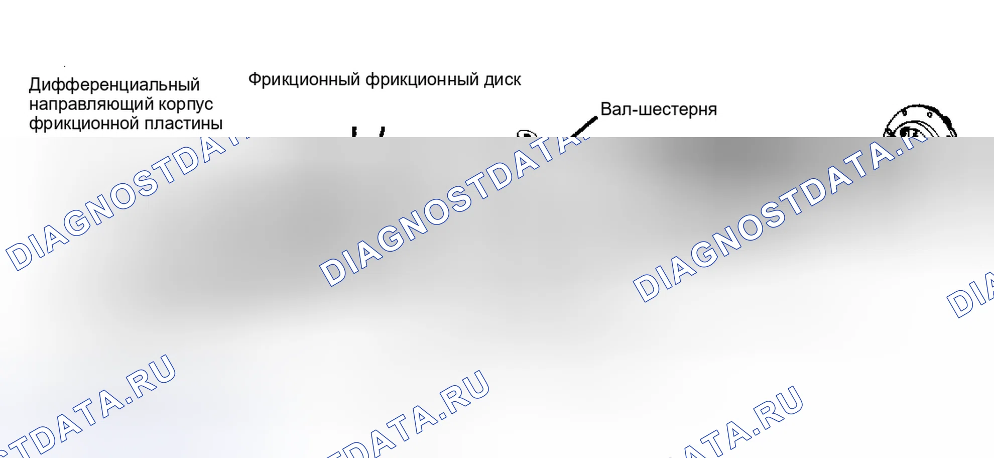 Рис. 6. Nissan Pathfinder I