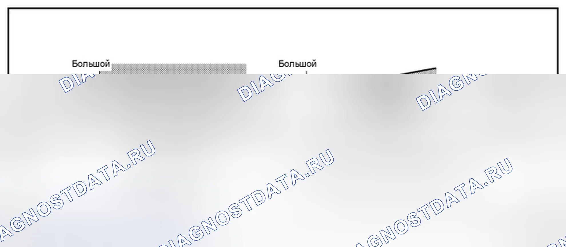 Рис. 22. Infiniti QX60 I
