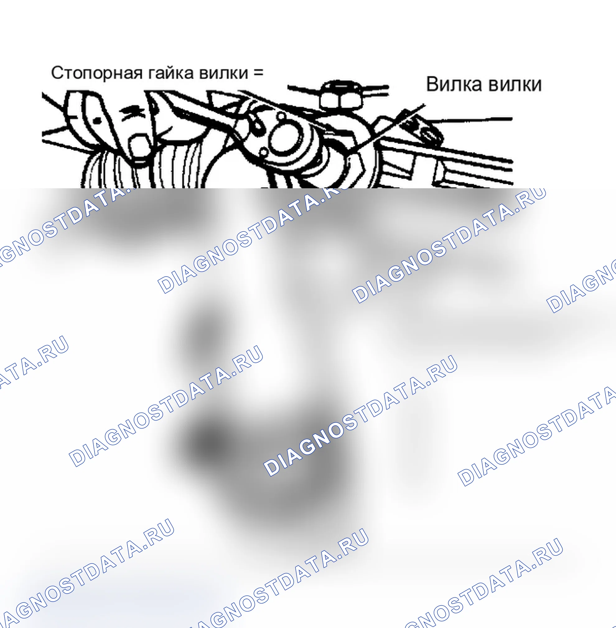 Рис. 1: Cougar, Mark VII, Mustang и Thunderbird. Mercury Topaz II