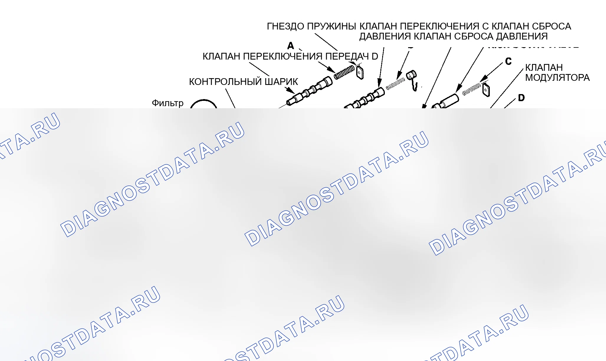 Рис. 925: Разборка, проверка и повторная сборка корпуса основного клапана. Honda Accord VII рестайлинг