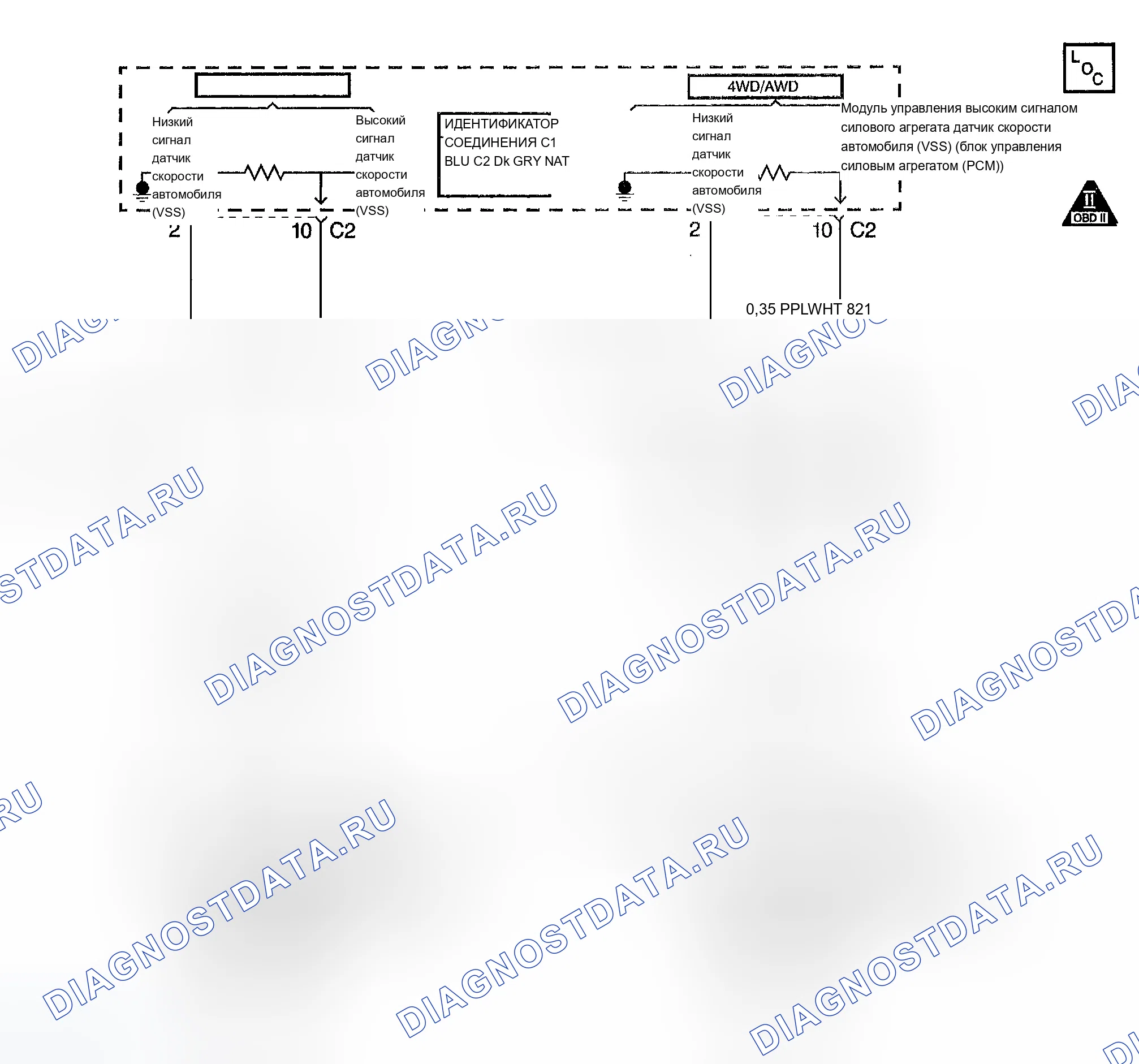 Рис. 250: расшифровка кода ошибки P0502 (4.2L): Схема датчика скорости транспортного средства (датчик скорости автомобиля (VSS) (датчик скорости автомобиля)) с низким входом. Chevrolet TrailBlazer I