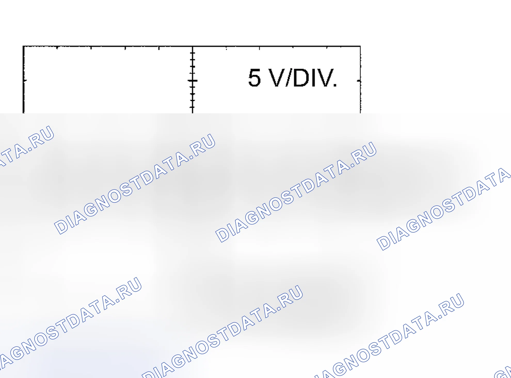 Рис. 4. Toyota RAV4 III