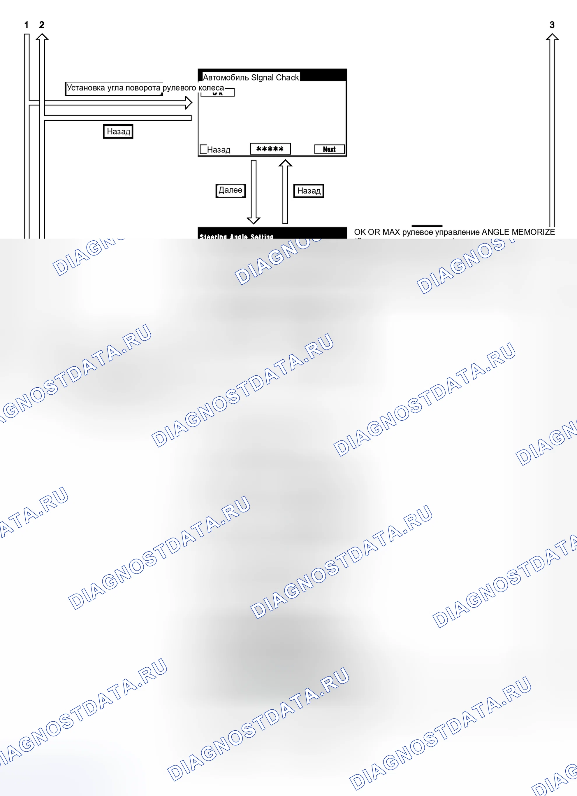 Рис. 6. Haval H3 I