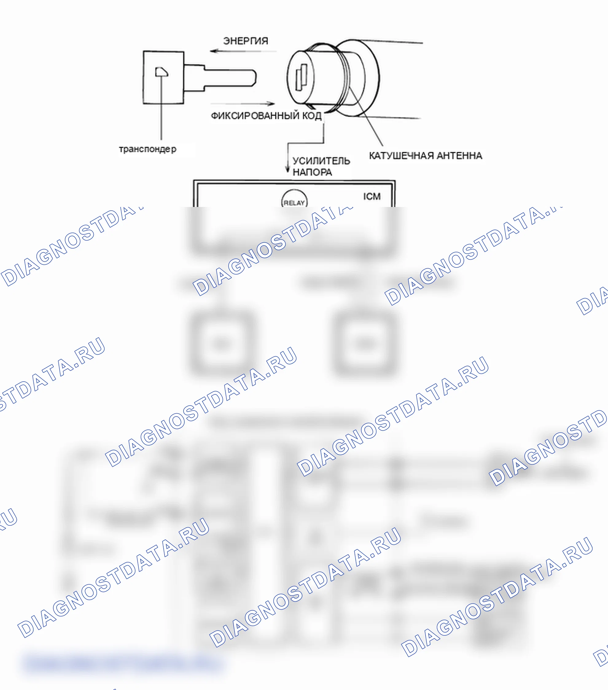 Принципиальные схемы. Hyundai H-1 A1