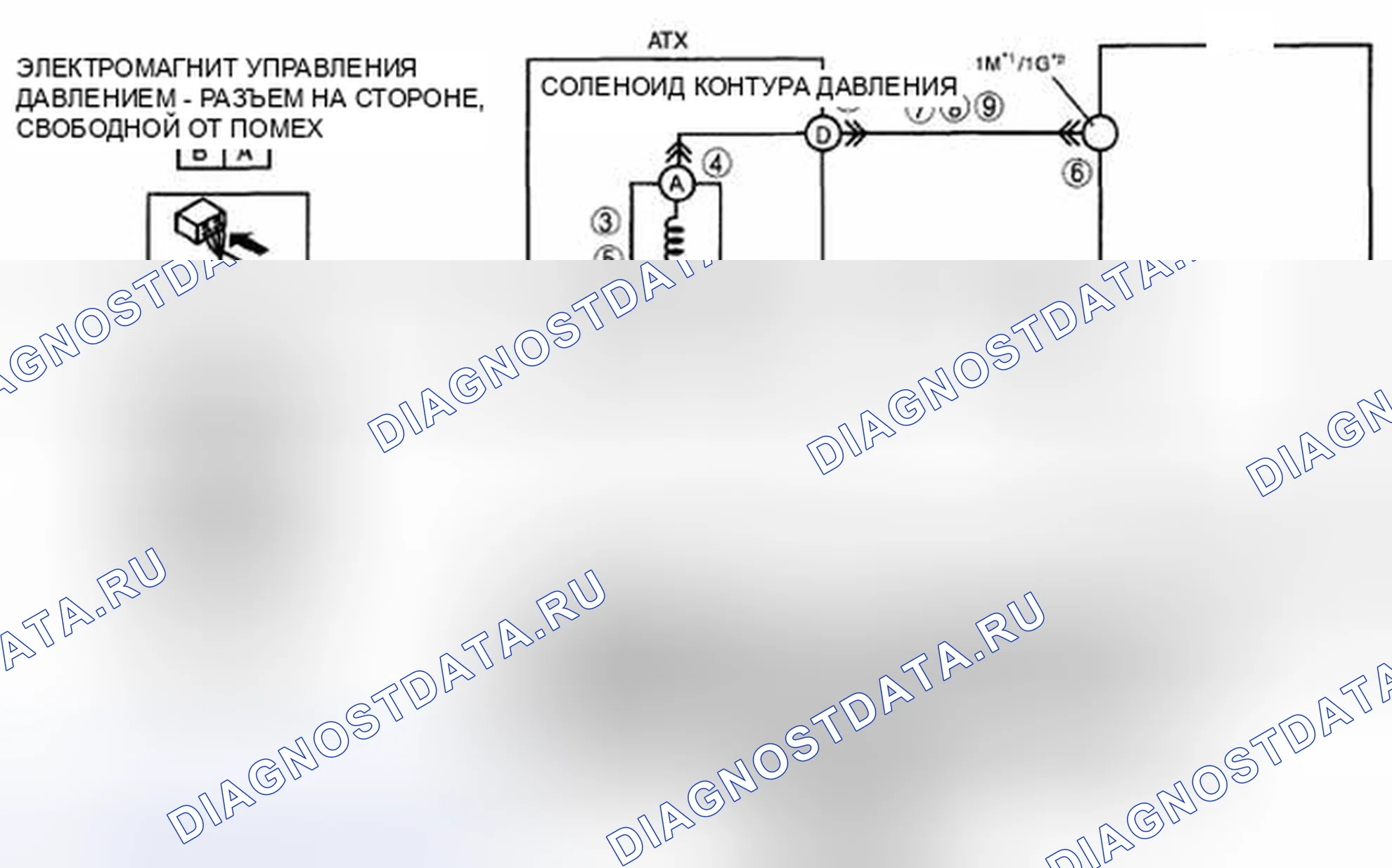 Рис. 931: расшифровка кода ошибки P0745 [хтагх1] FN4A-EL. Audi R8 I