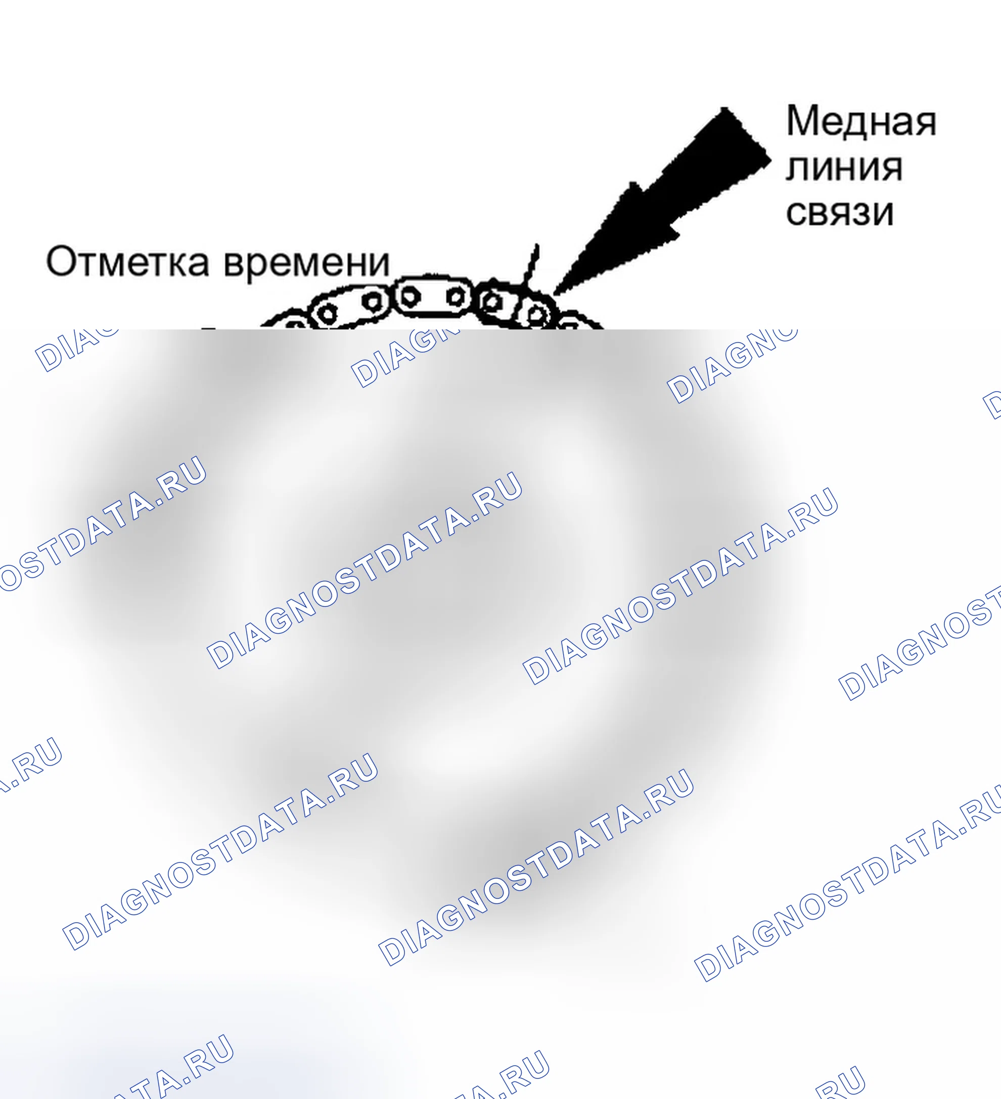 Рис. 103. Ford Mustang IV рестайлинг