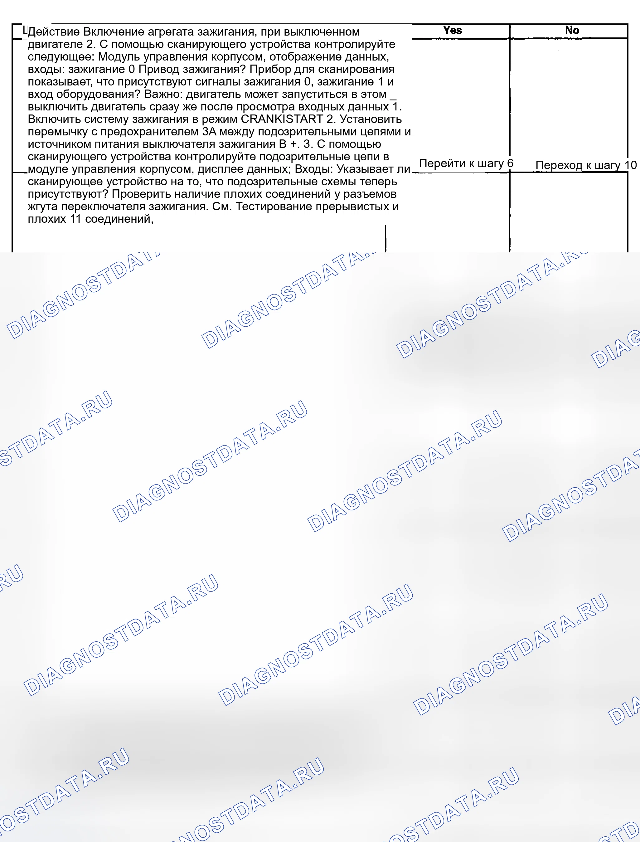 Рис. 16. Buick Regal IV