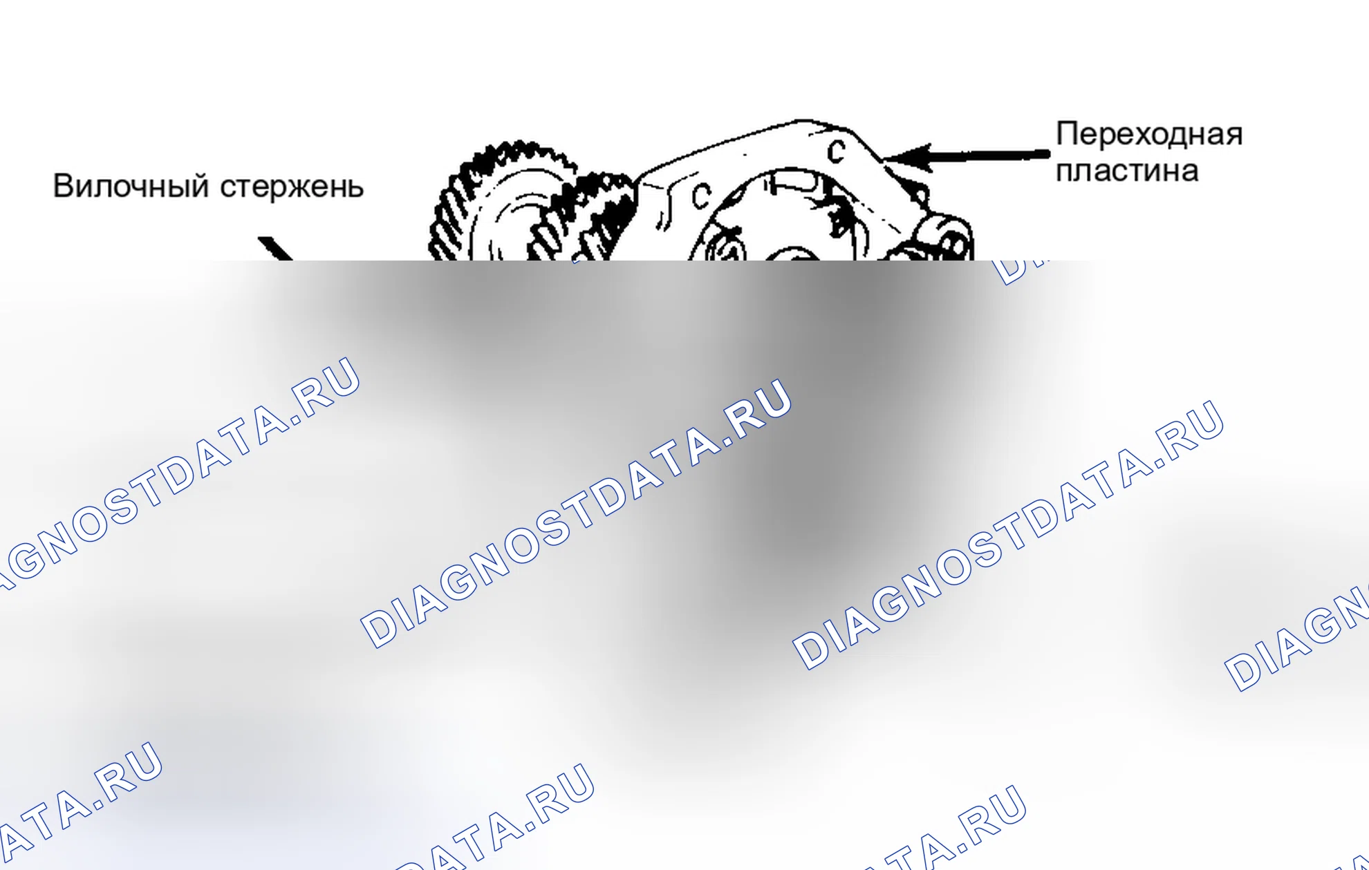 Рис. 7. Nissan Maxima G910