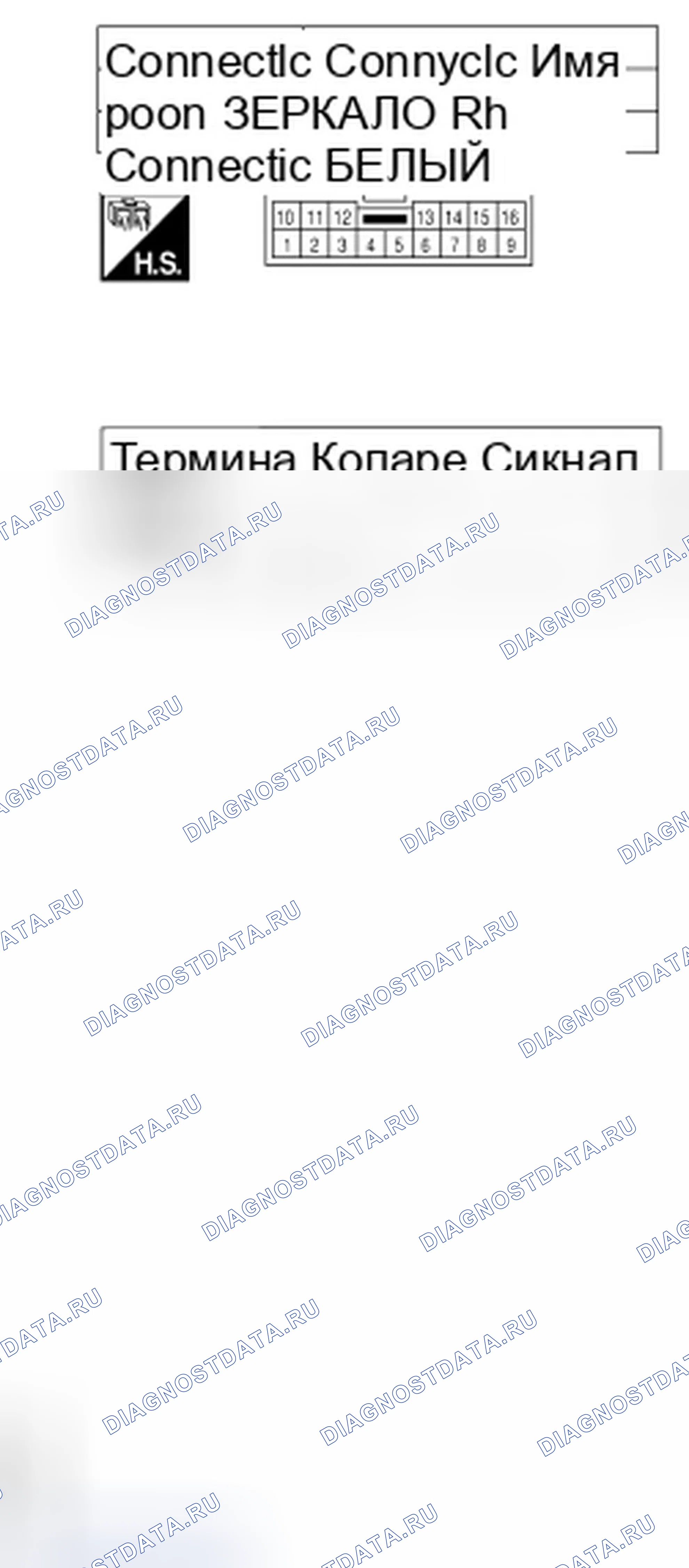 Рис. 44. Infiniti QX56 I рестайлинг