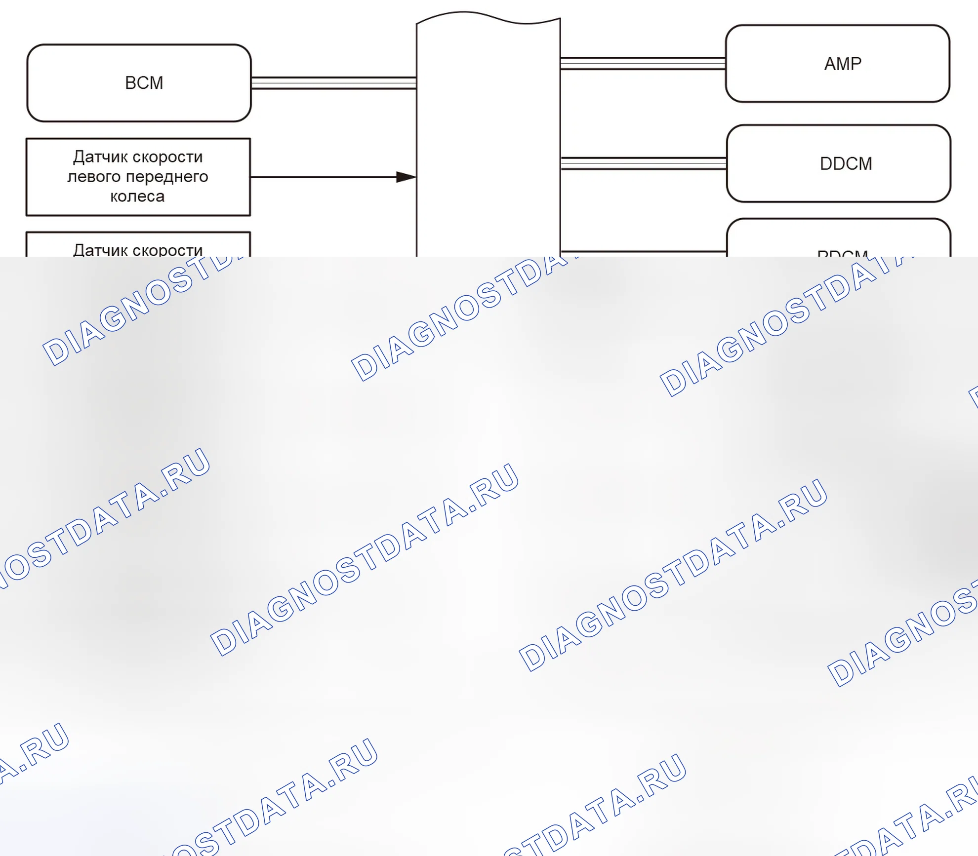 Схема системы системы управления ESP — Wey Vv6. Wey VV6 I